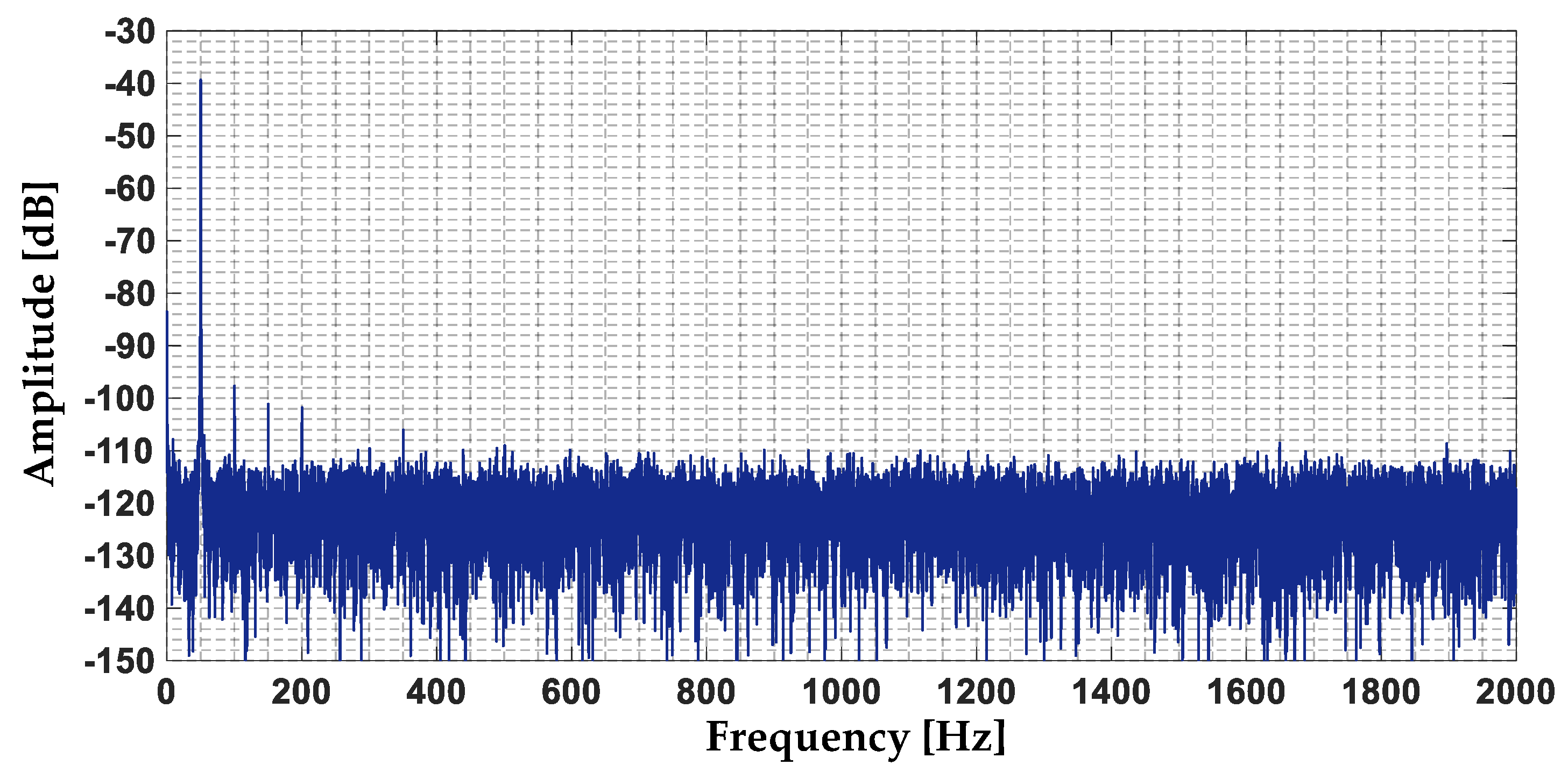 Energies 17 00387 g008