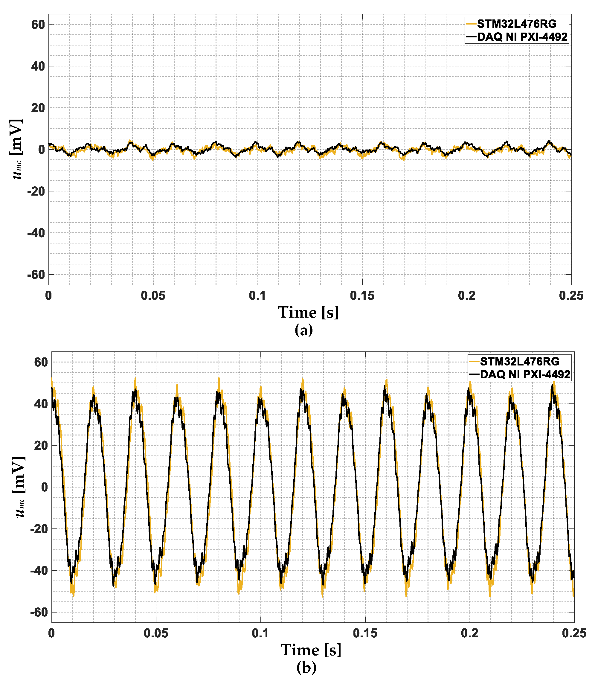 Energies 17 00387 g009