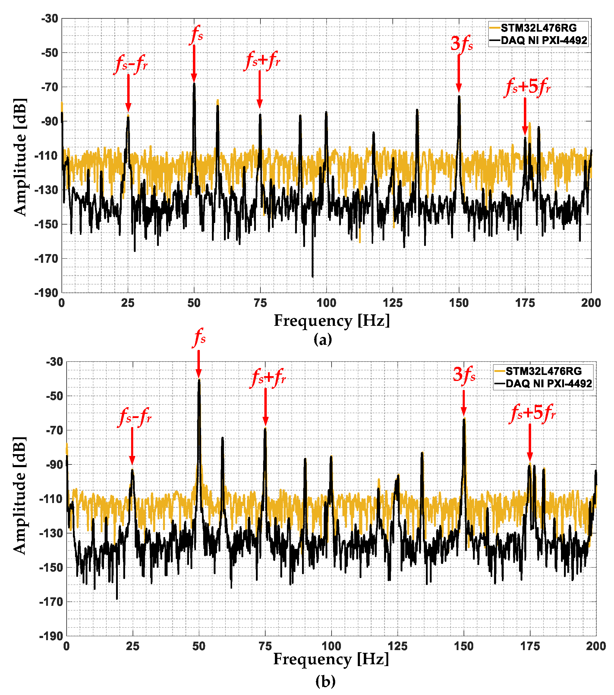Energies 17 00387 g010