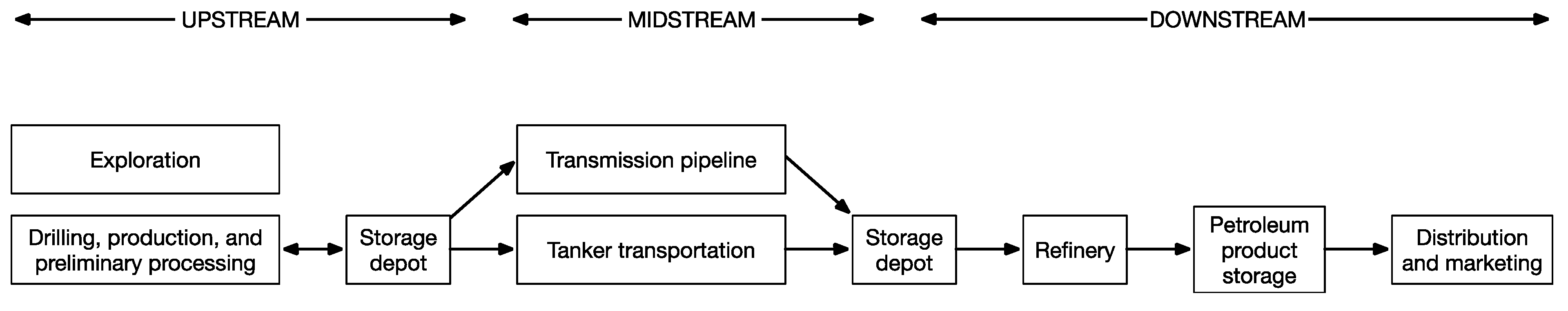 Energies 17 00388 g001