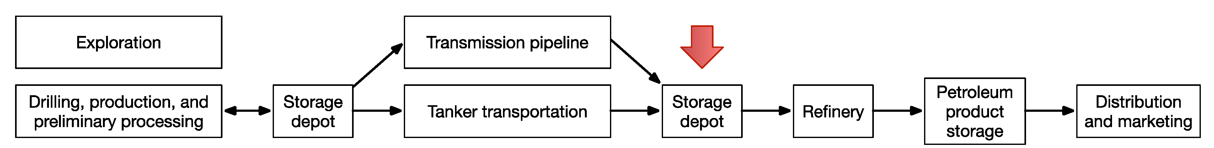 Energies 17 00388 g002