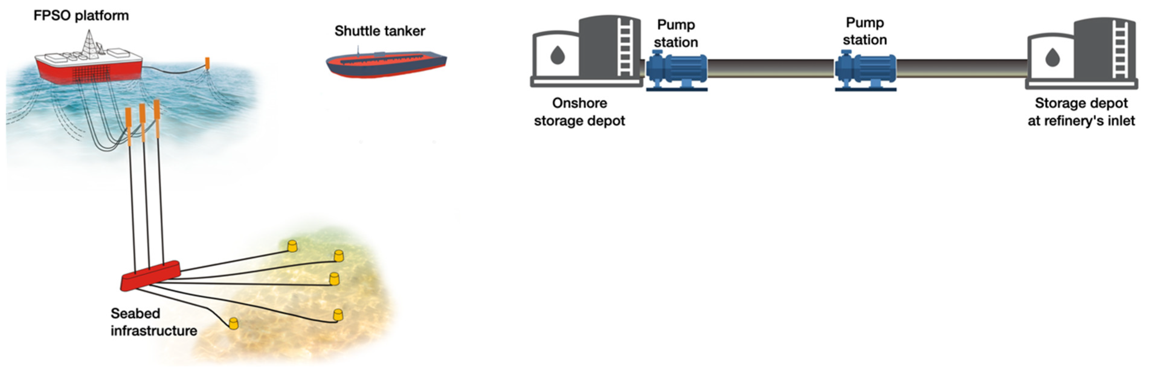 Energies 17 00388 g003