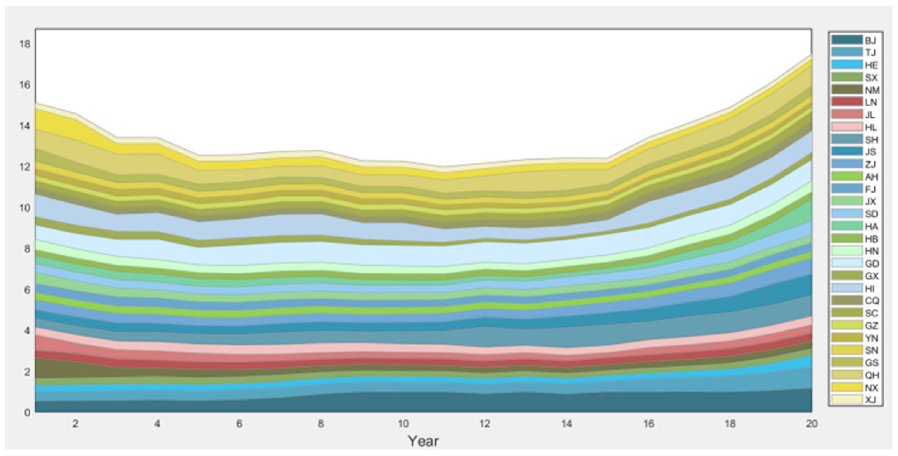 Energies 17 00389 g002