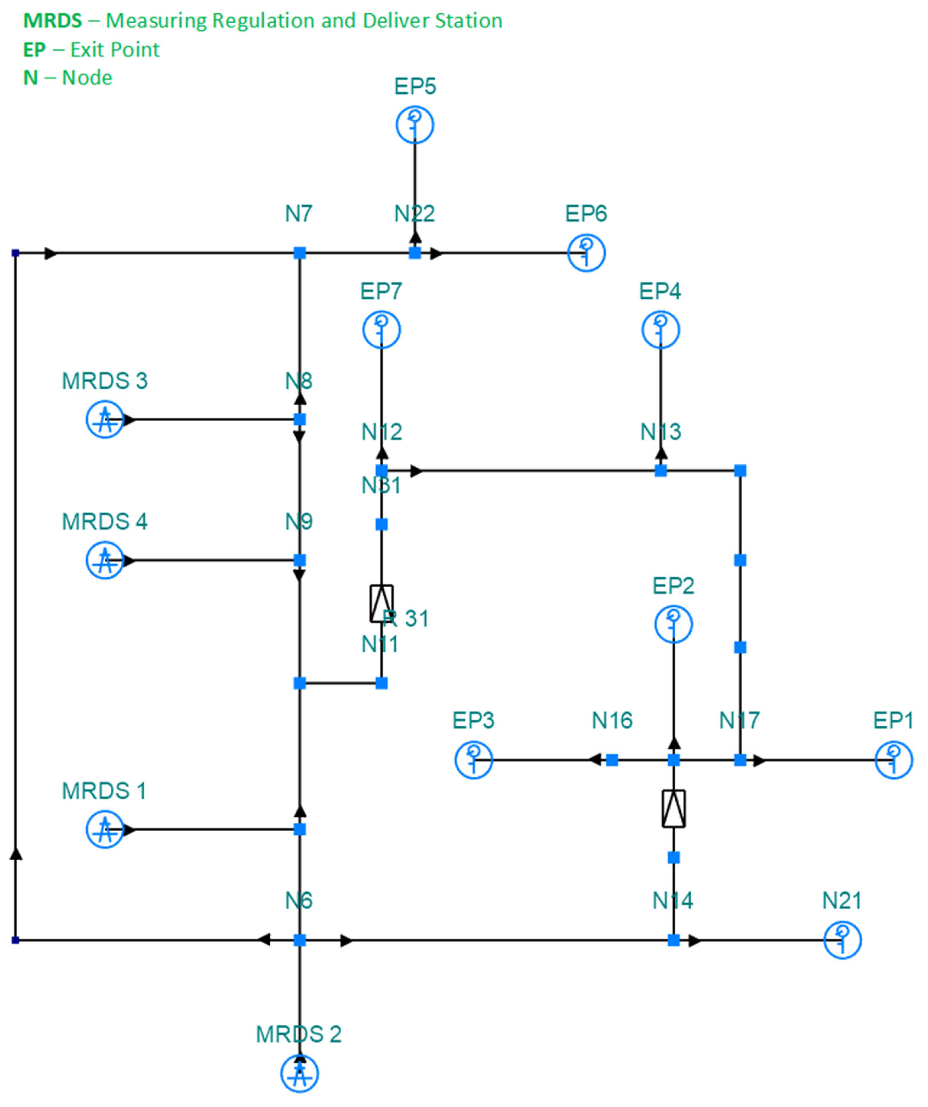 Energies 17 00391 g002