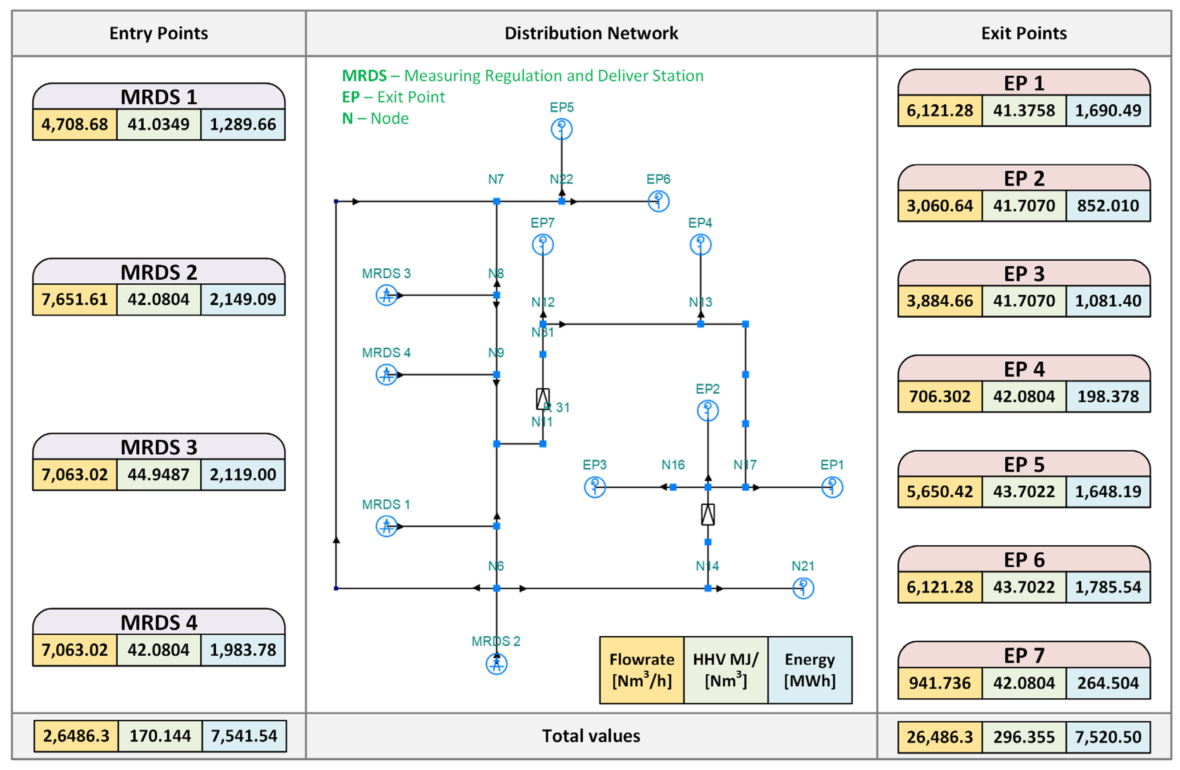 Energies 17 00391 g004