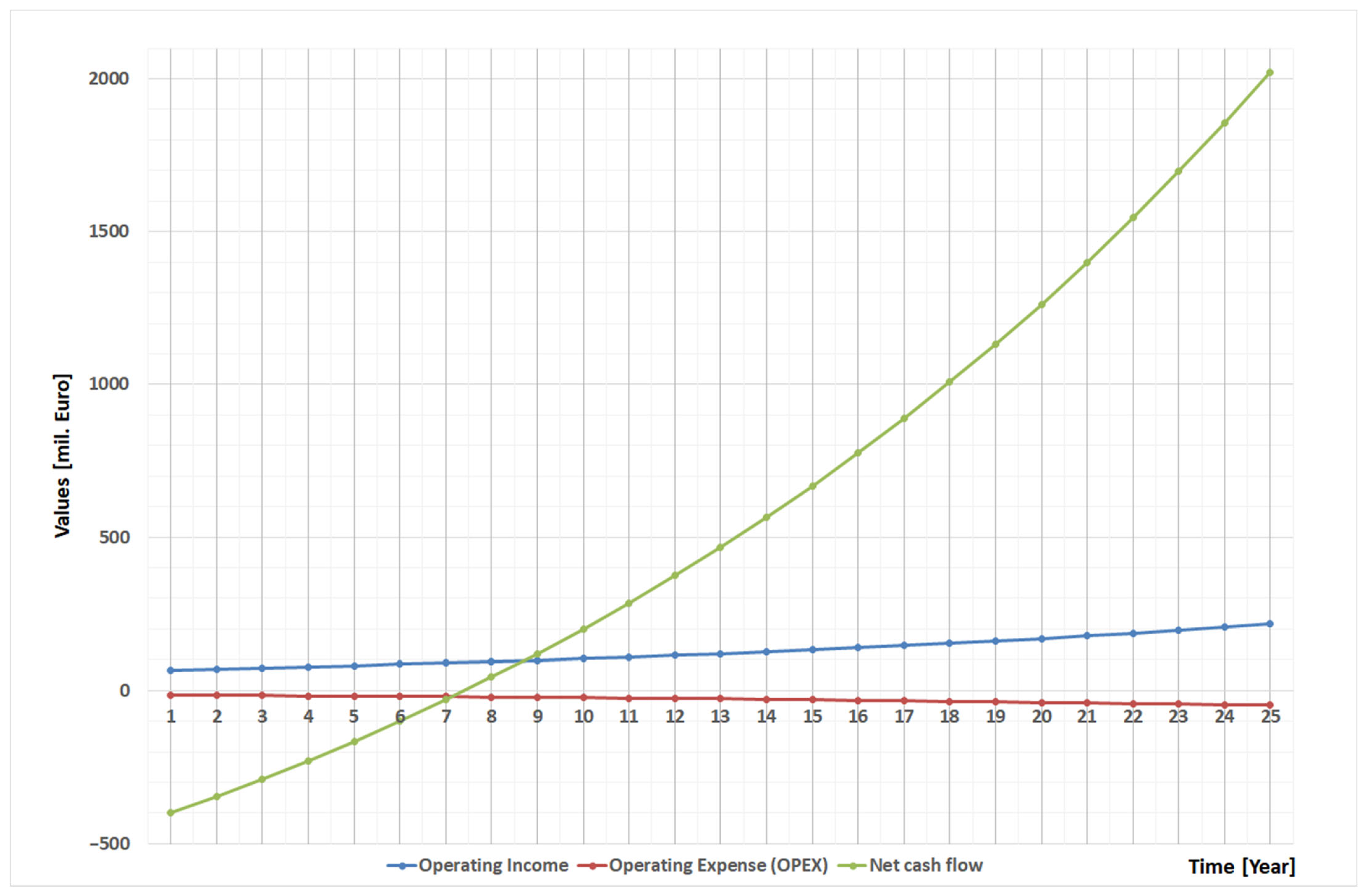 Energies 17 00391 g009