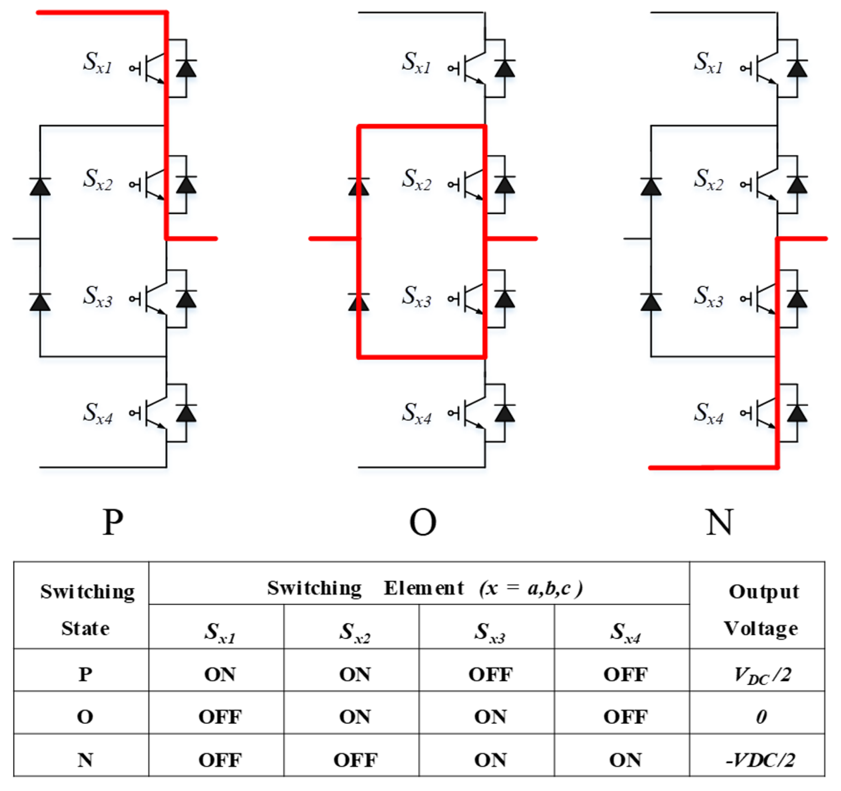 Energies 17 00393 g002