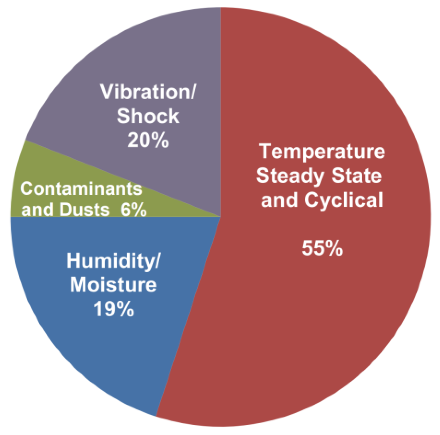 Energies 17 00393 g004