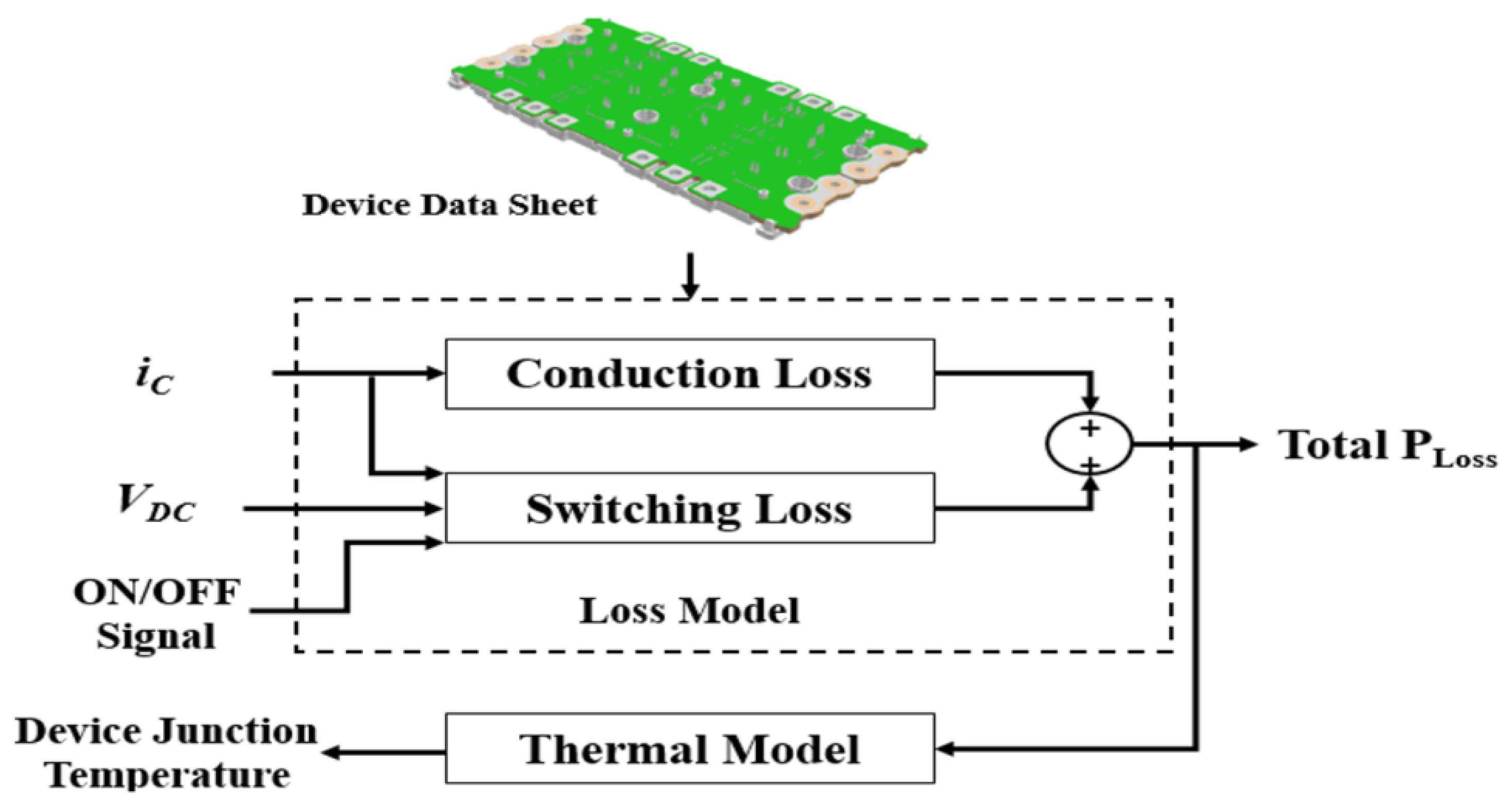 Energies 17 00393 g005