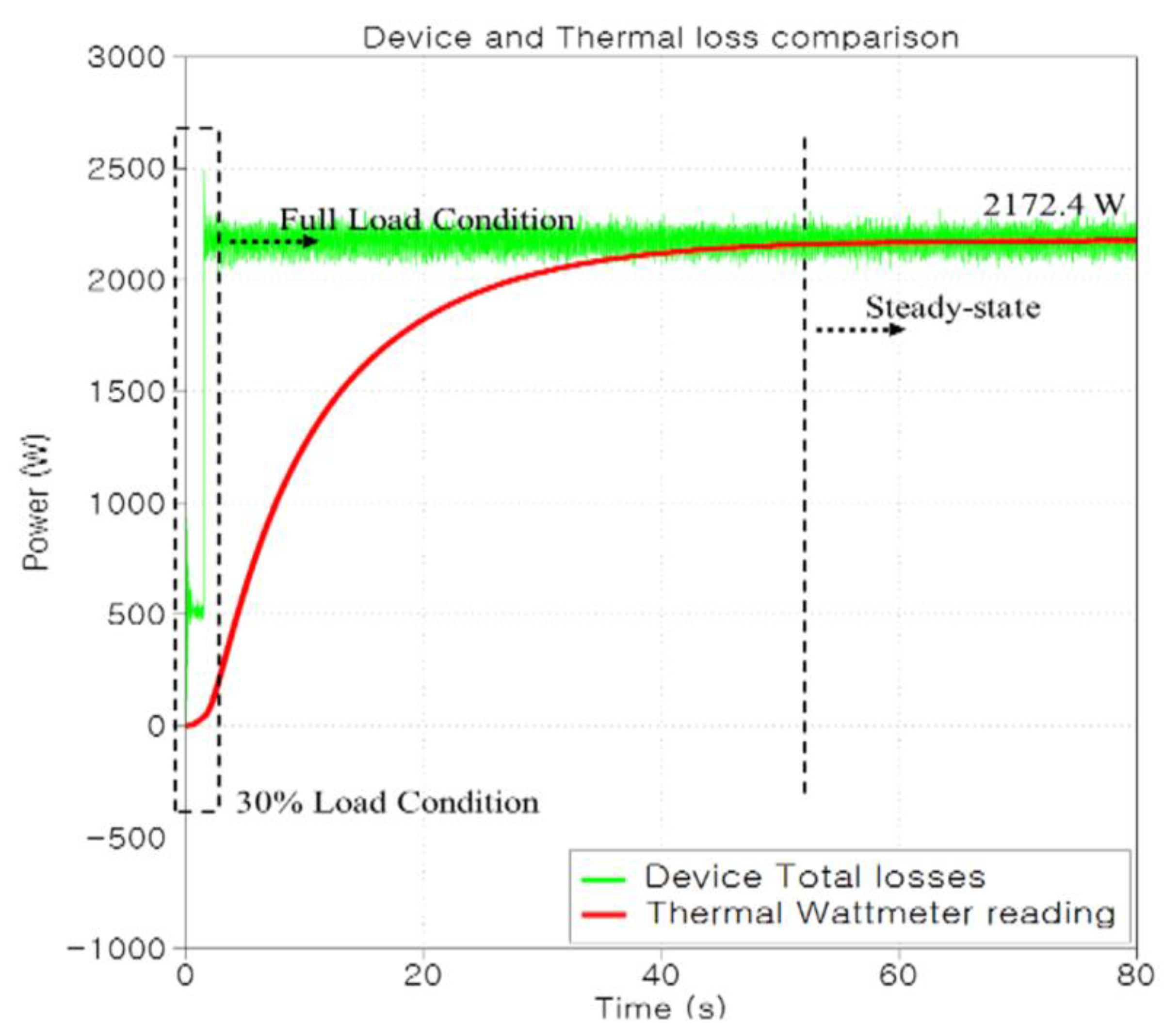 Energies 17 00393 g013