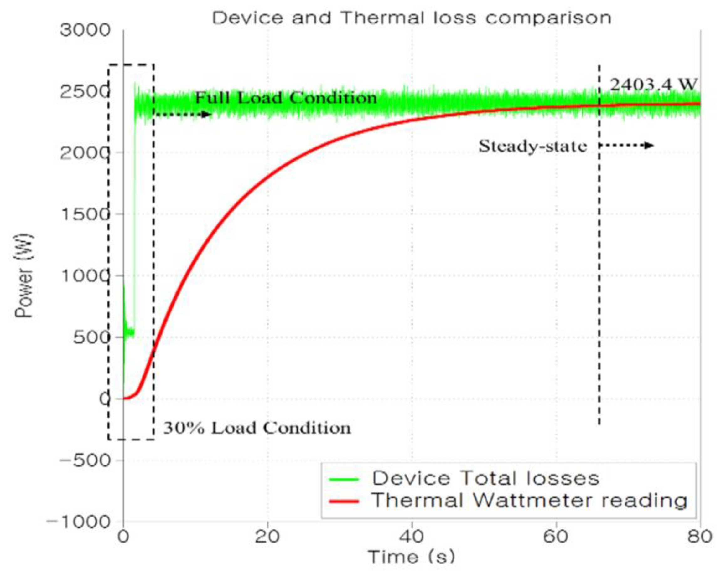 Energies 17 00393 g014