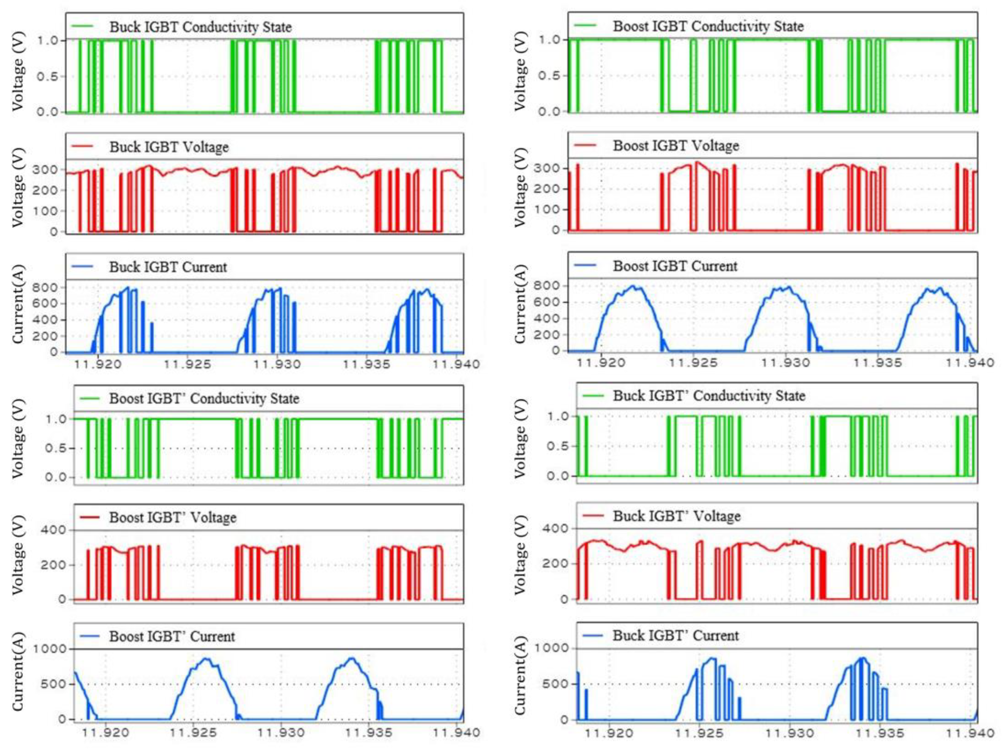 Energies 17 00393 g016