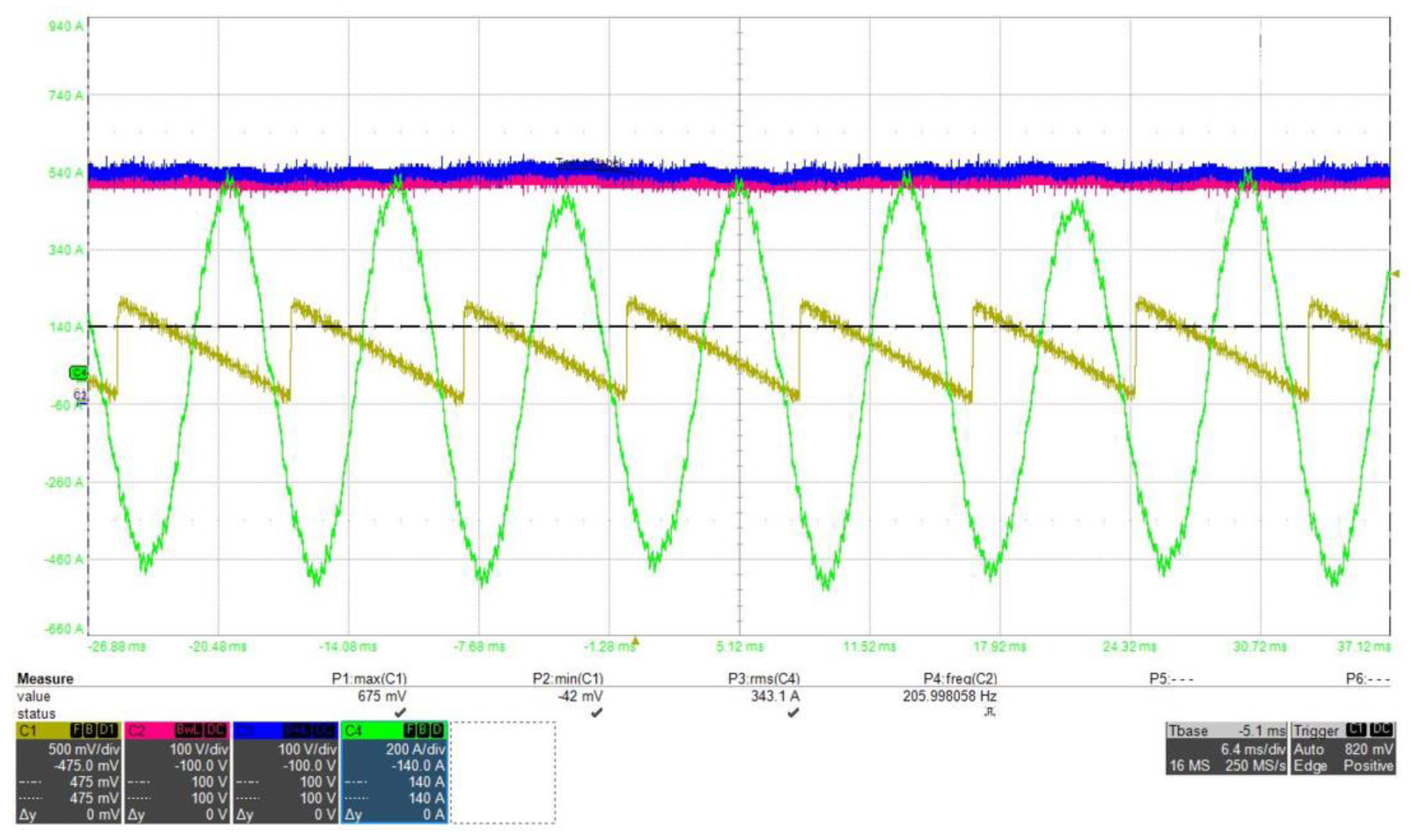 Energies 17 00393 g021