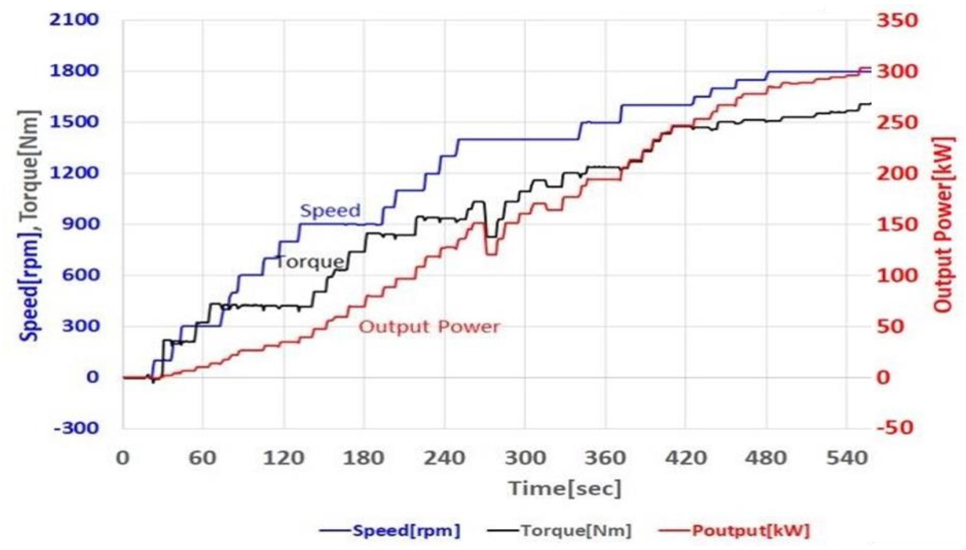 Energies 17 00393 g022