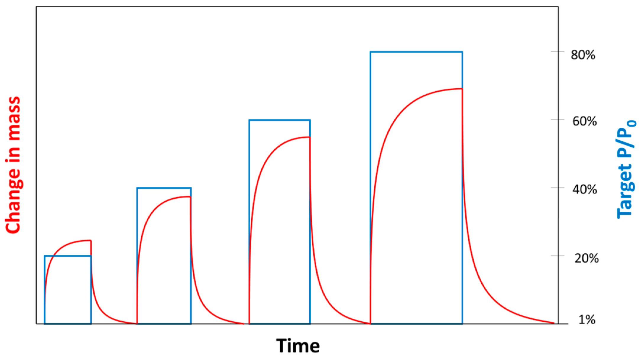 Energies 17 00394 g003