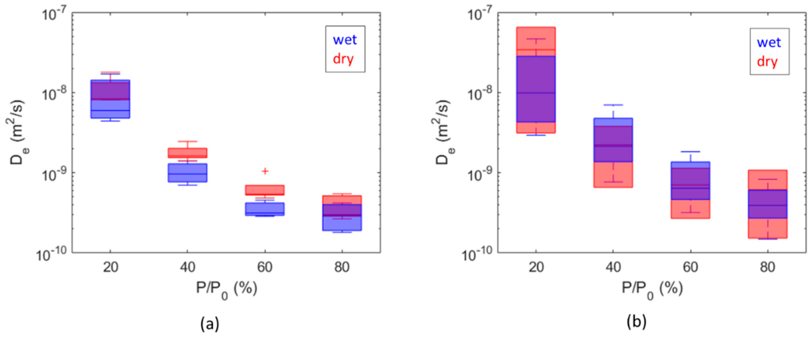 Energies 17 00394 g009