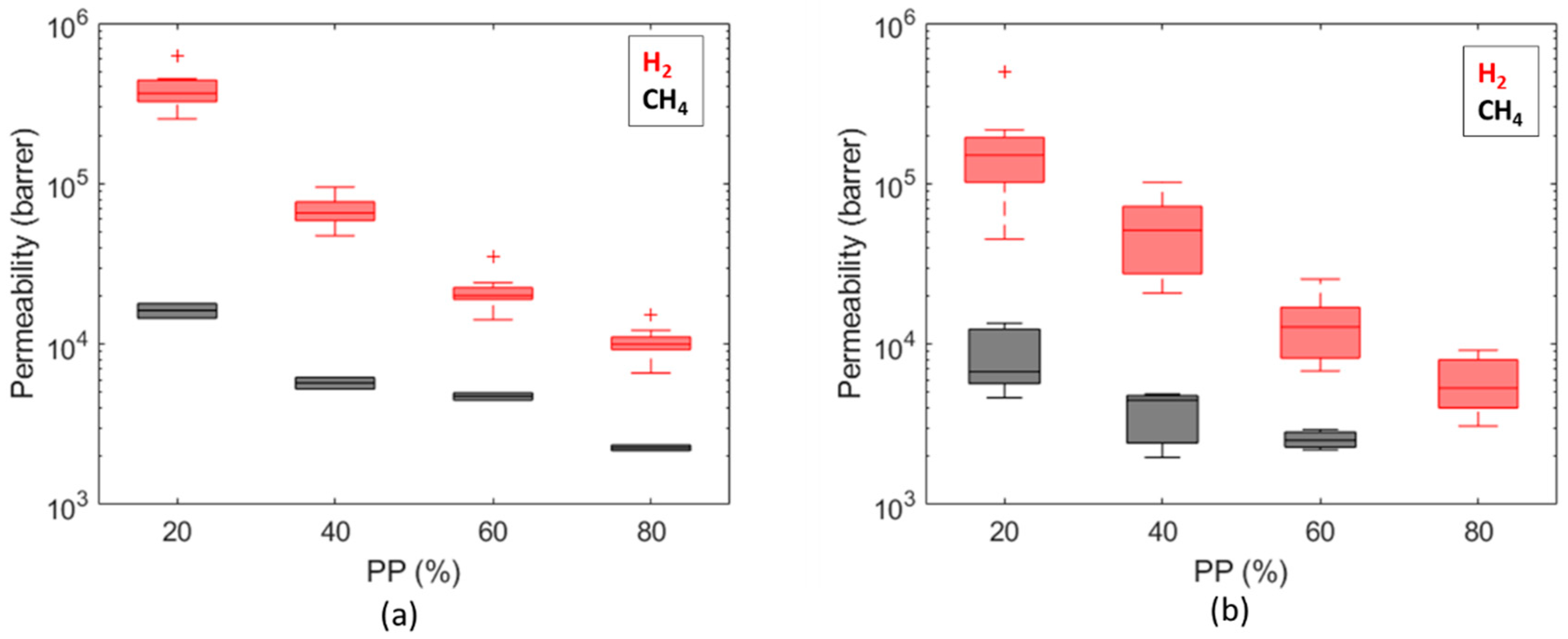 Energies 17 00394 g011