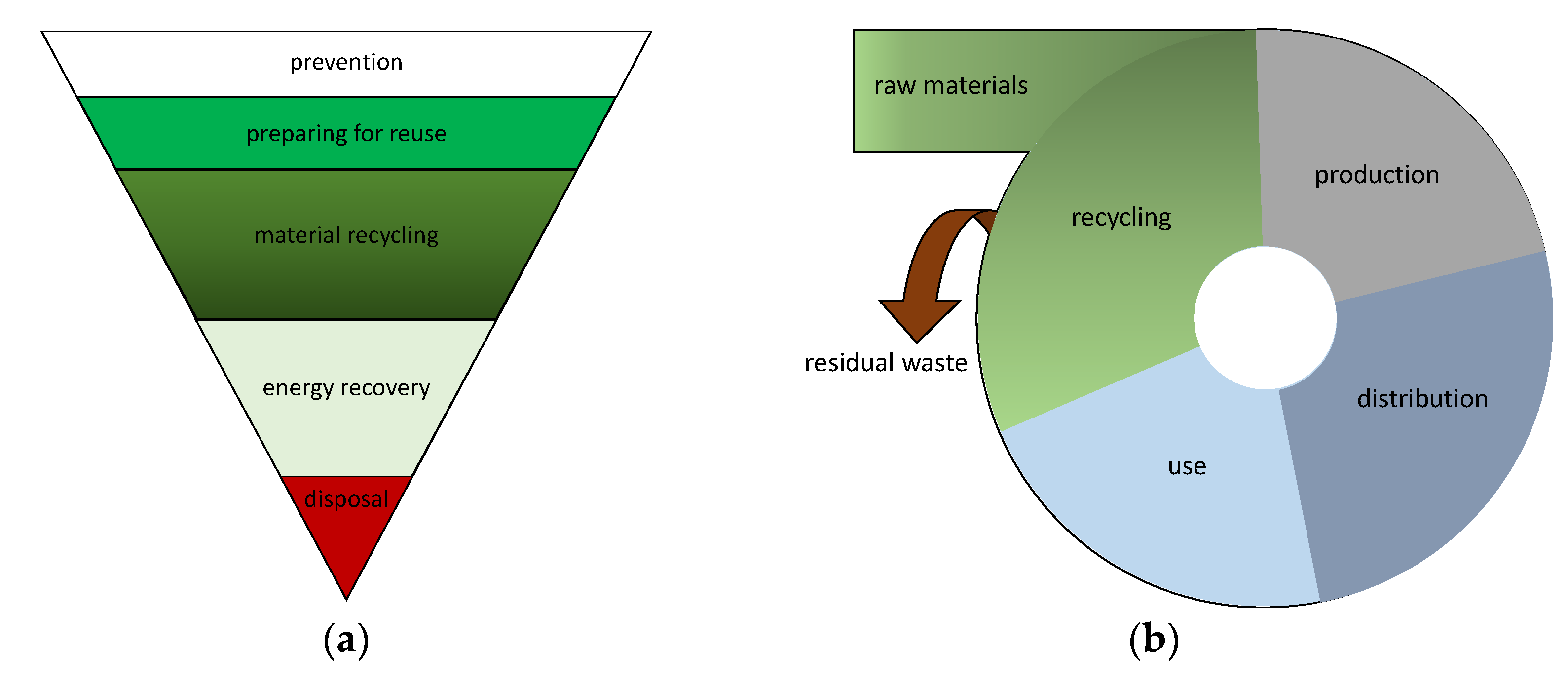 Energies 17 00395 g001