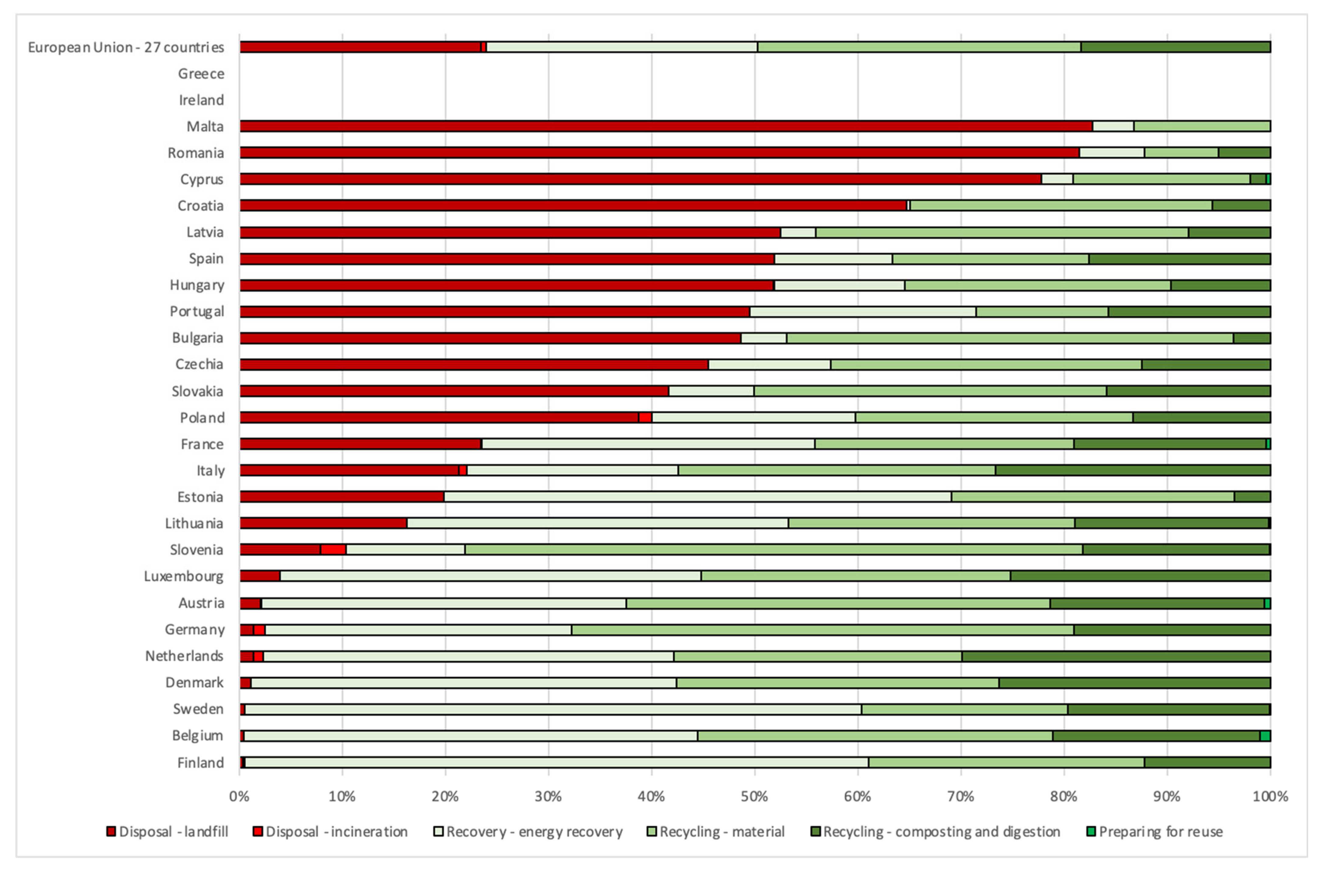 Energies 17 00395 g002