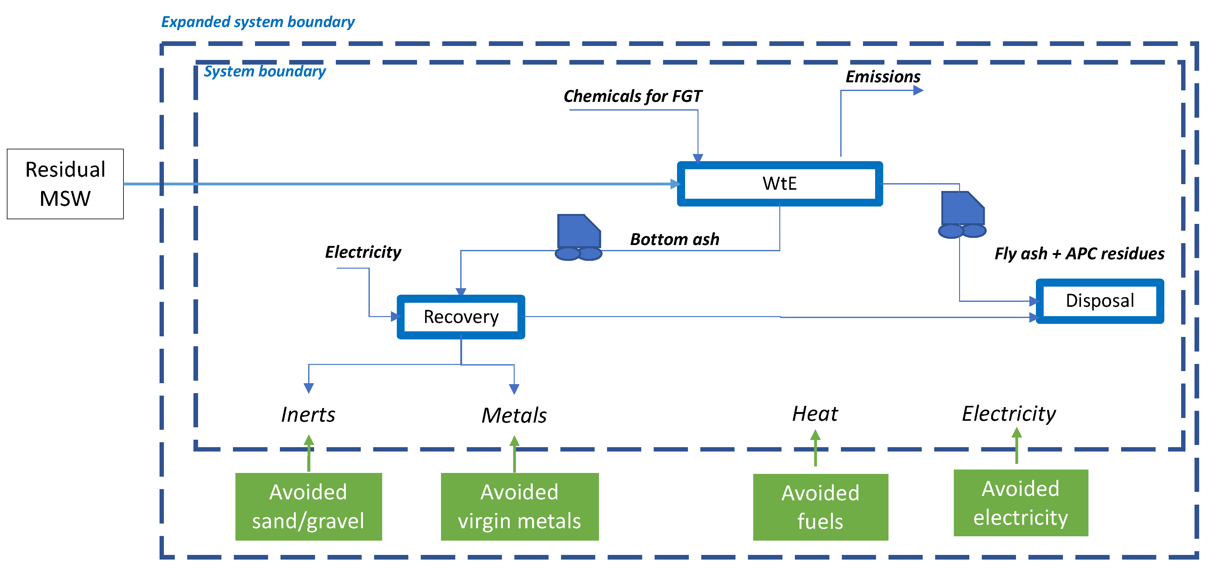 Energies 17 00395 g004