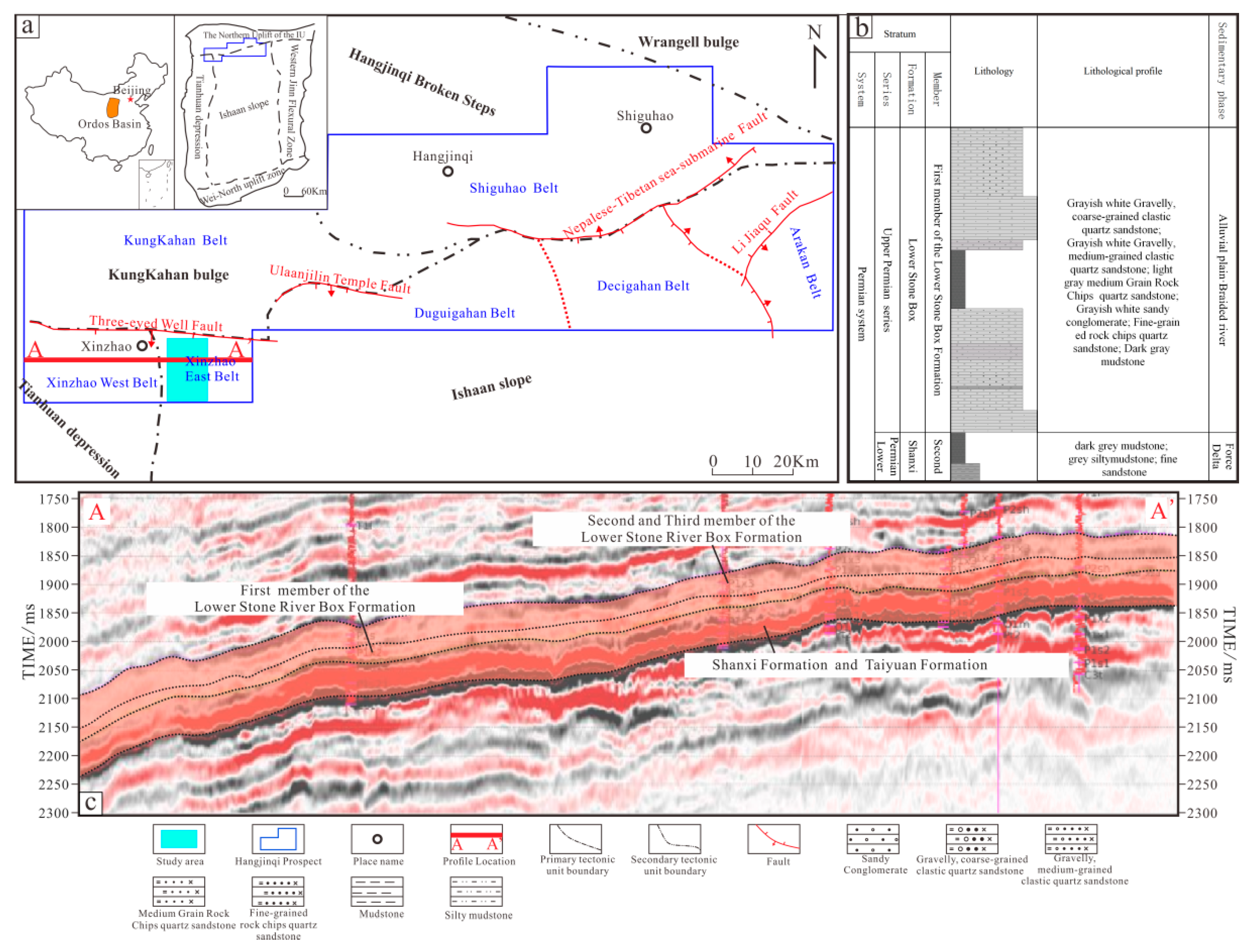 Energies 17 00399 g001
