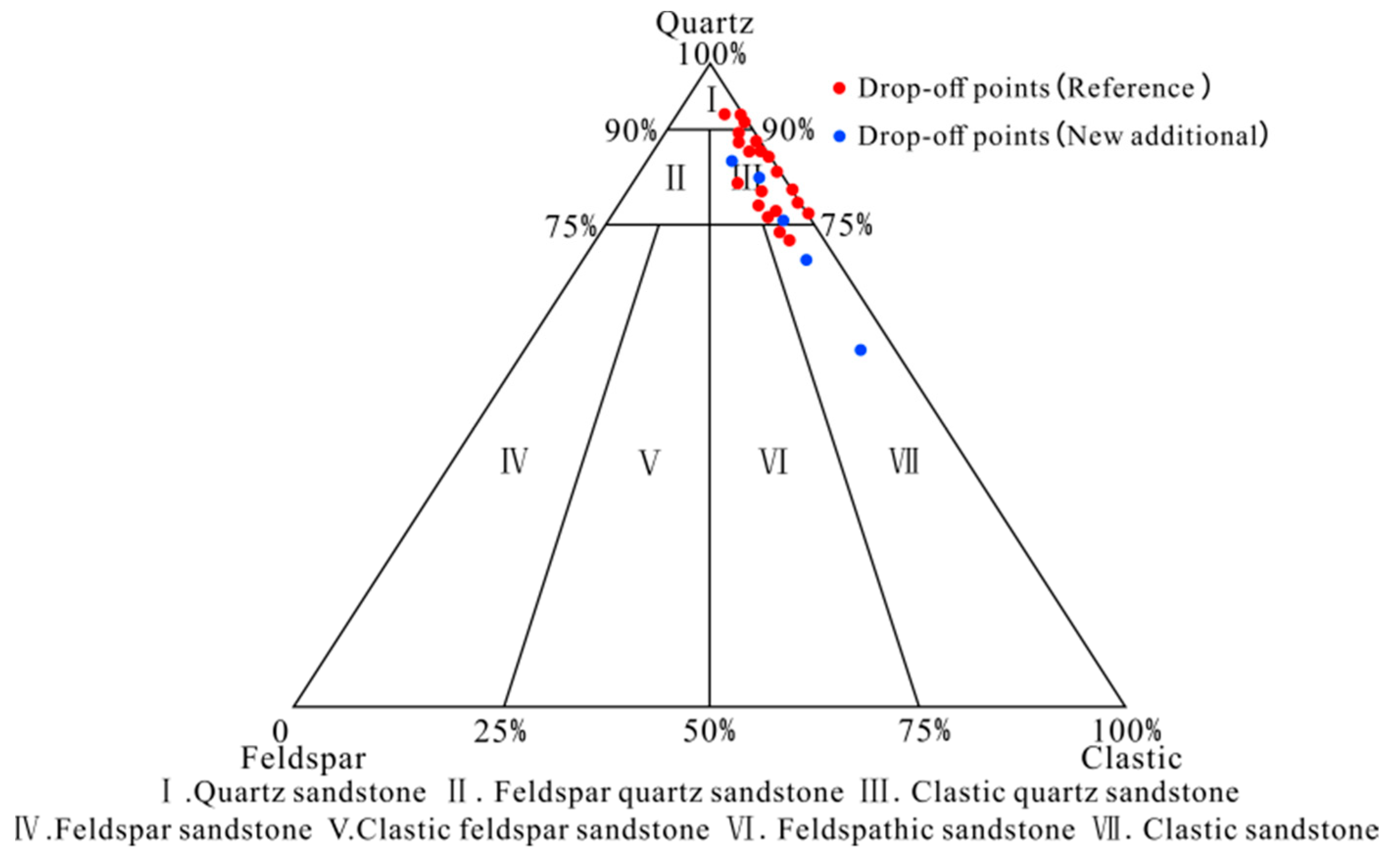 Energies 17 00399 g002