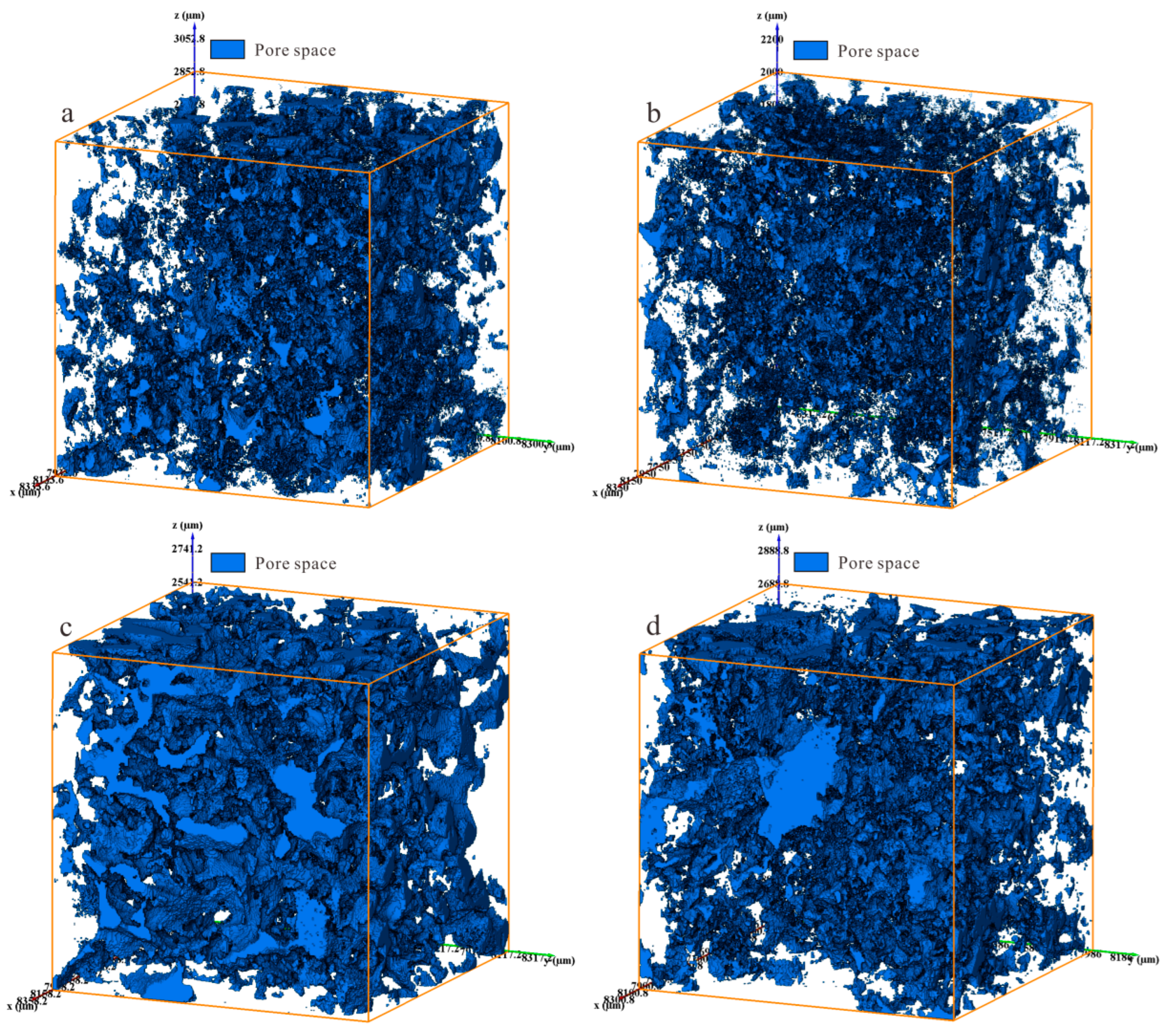 Energies 17 00399 g009