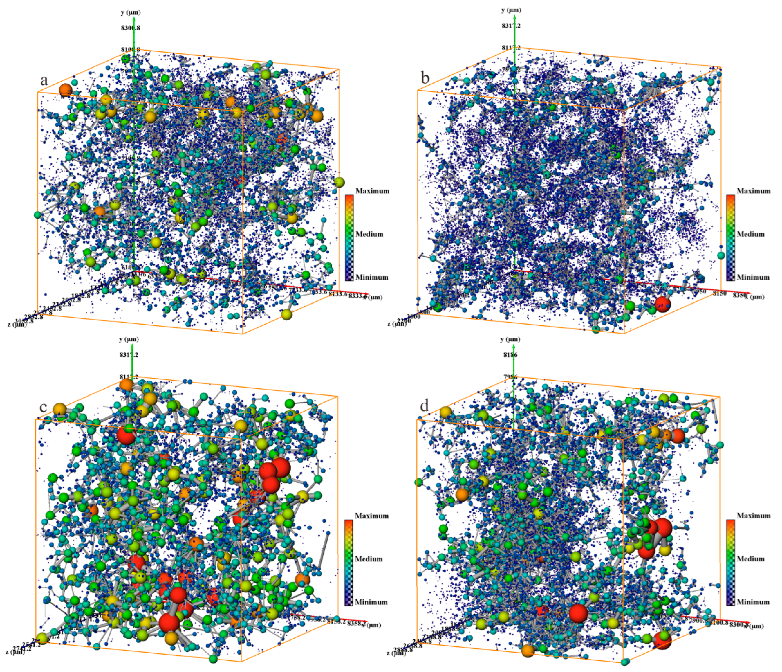 Energies 17 00399 g010