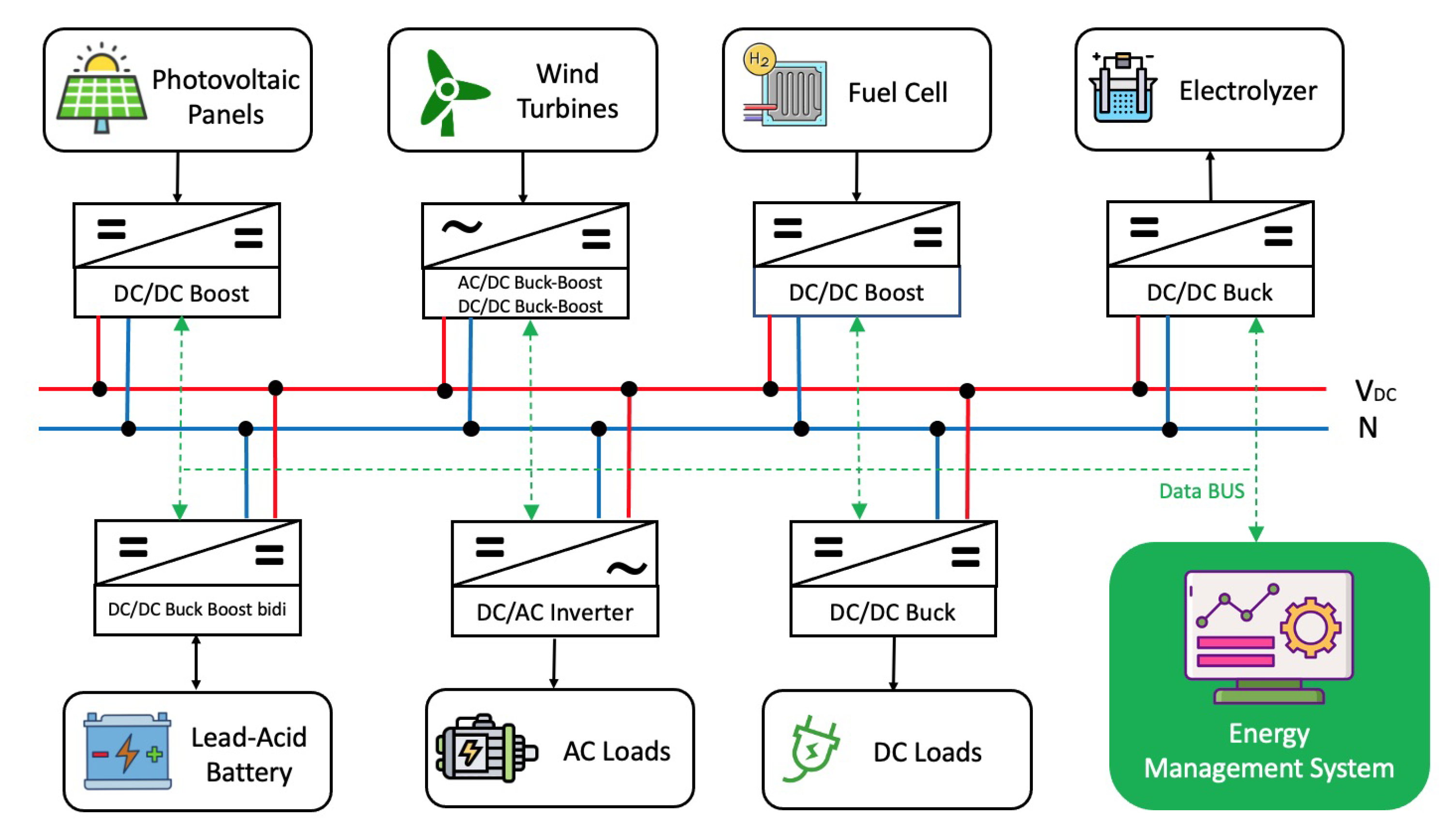 Energies 17 00402 g001
