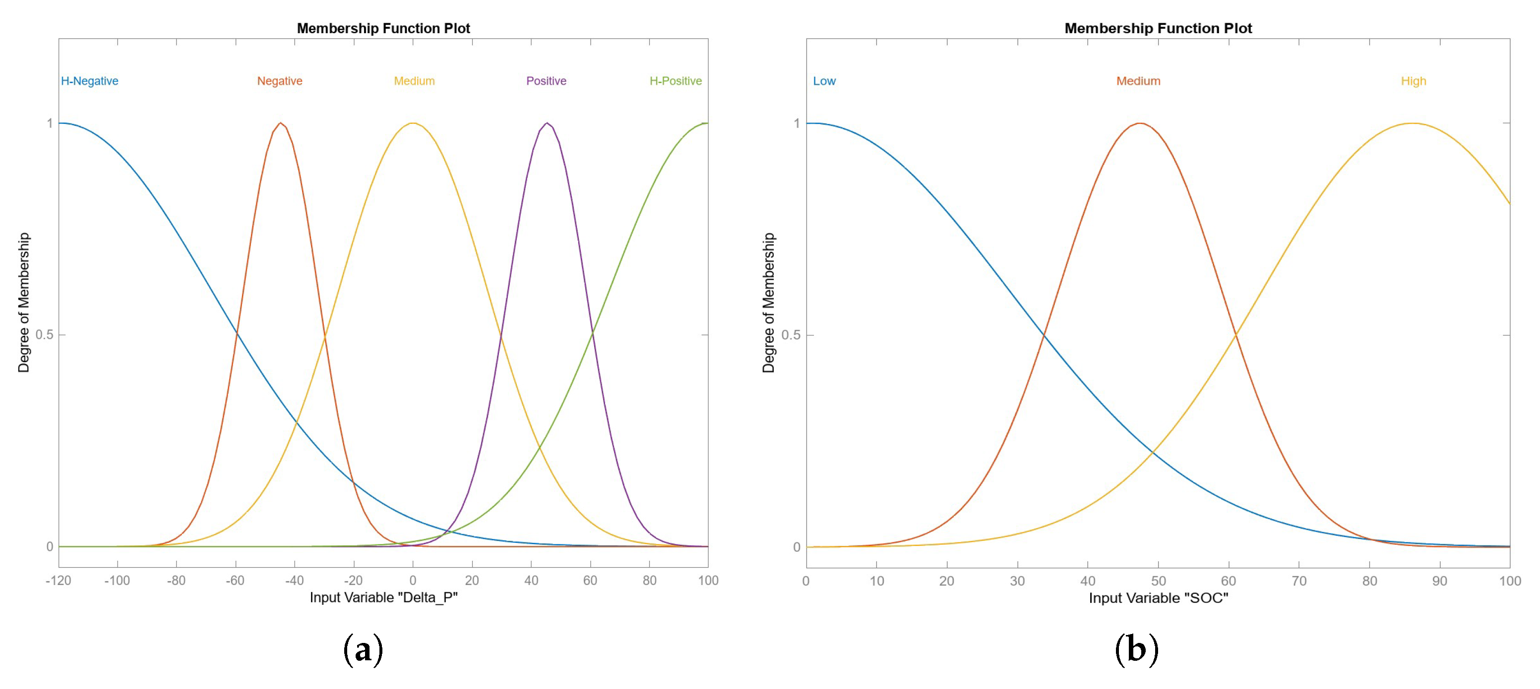 Energies 17 00402 g011