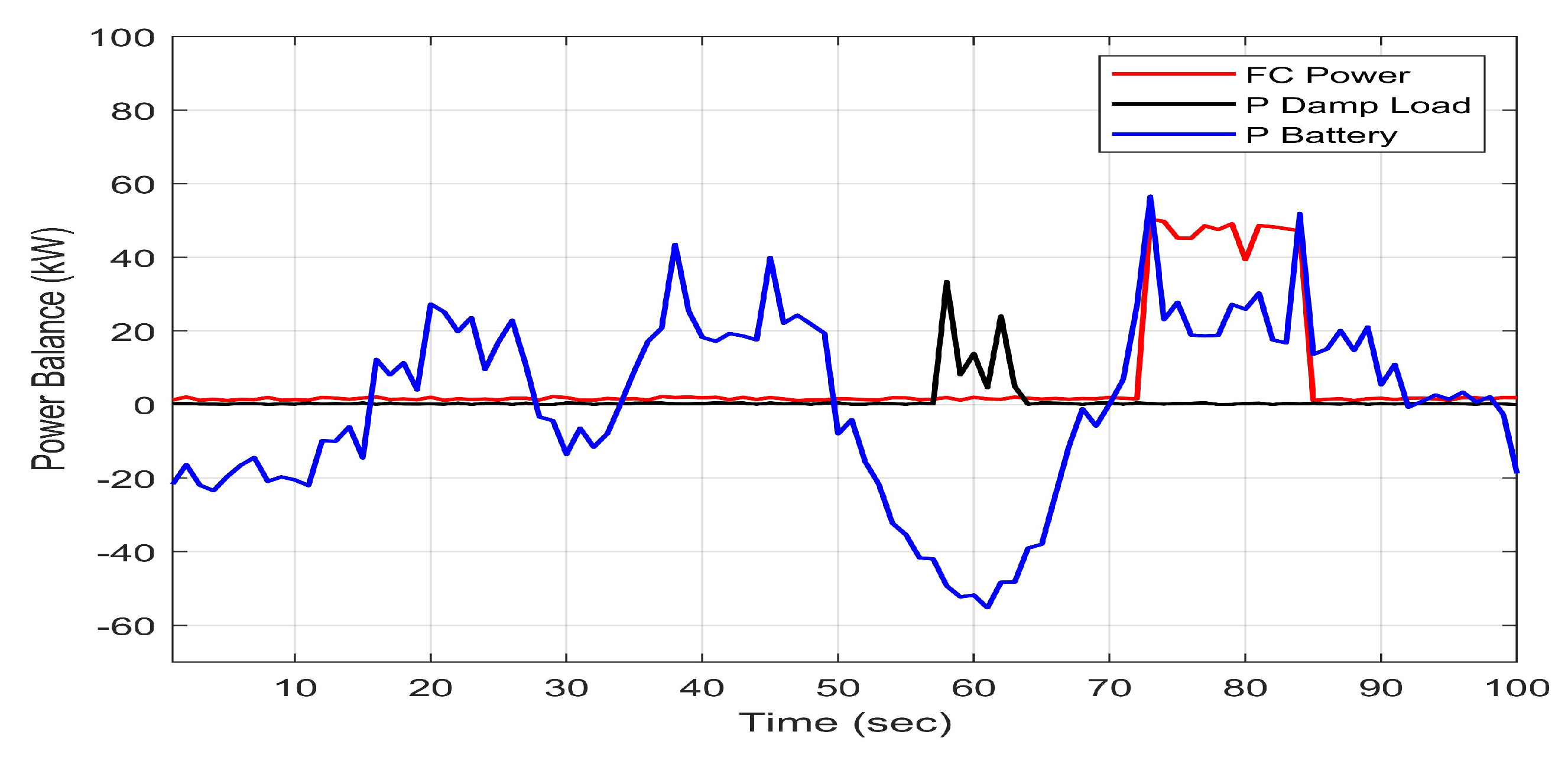 Energies 17 00402 g013