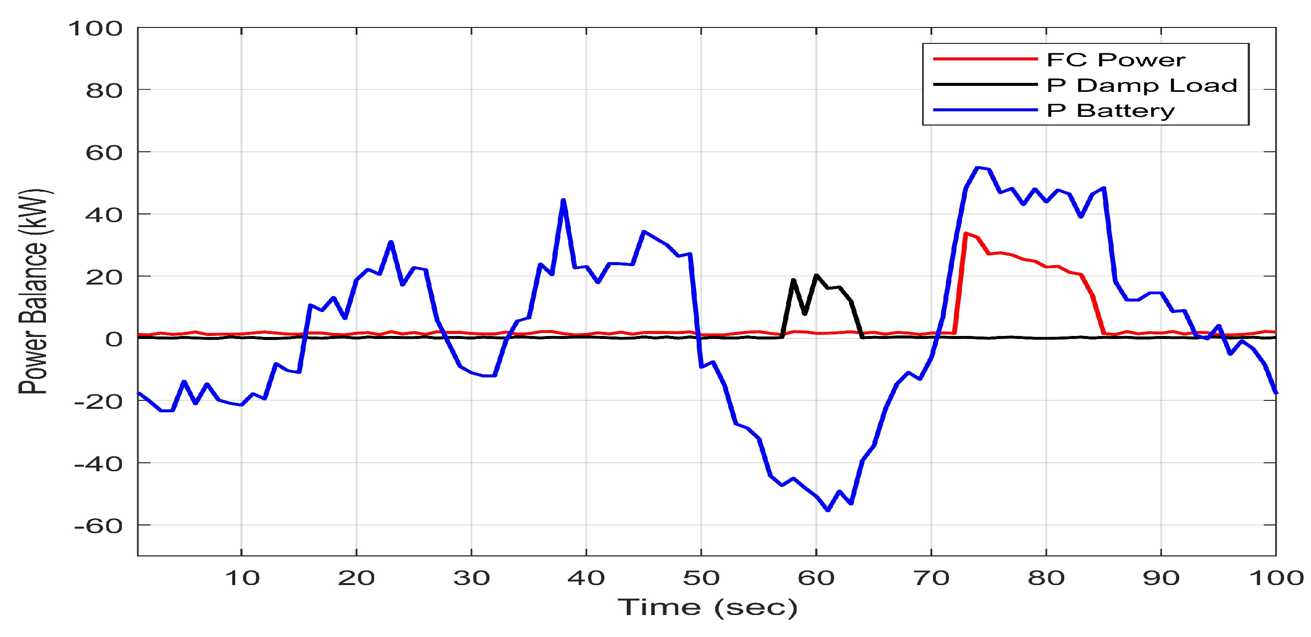 Energies 17 00402 g015
