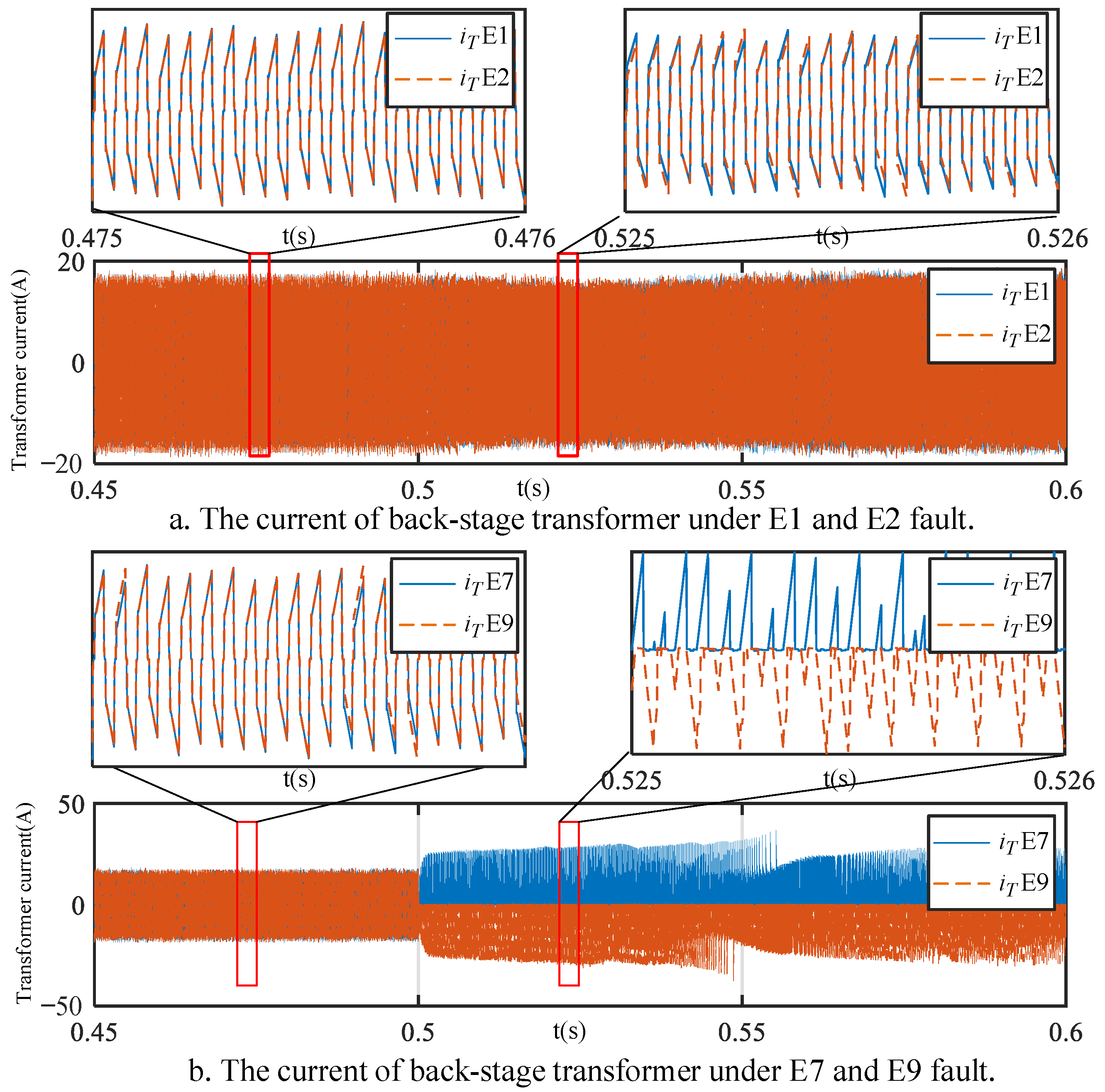 Energies 17 00404 g003