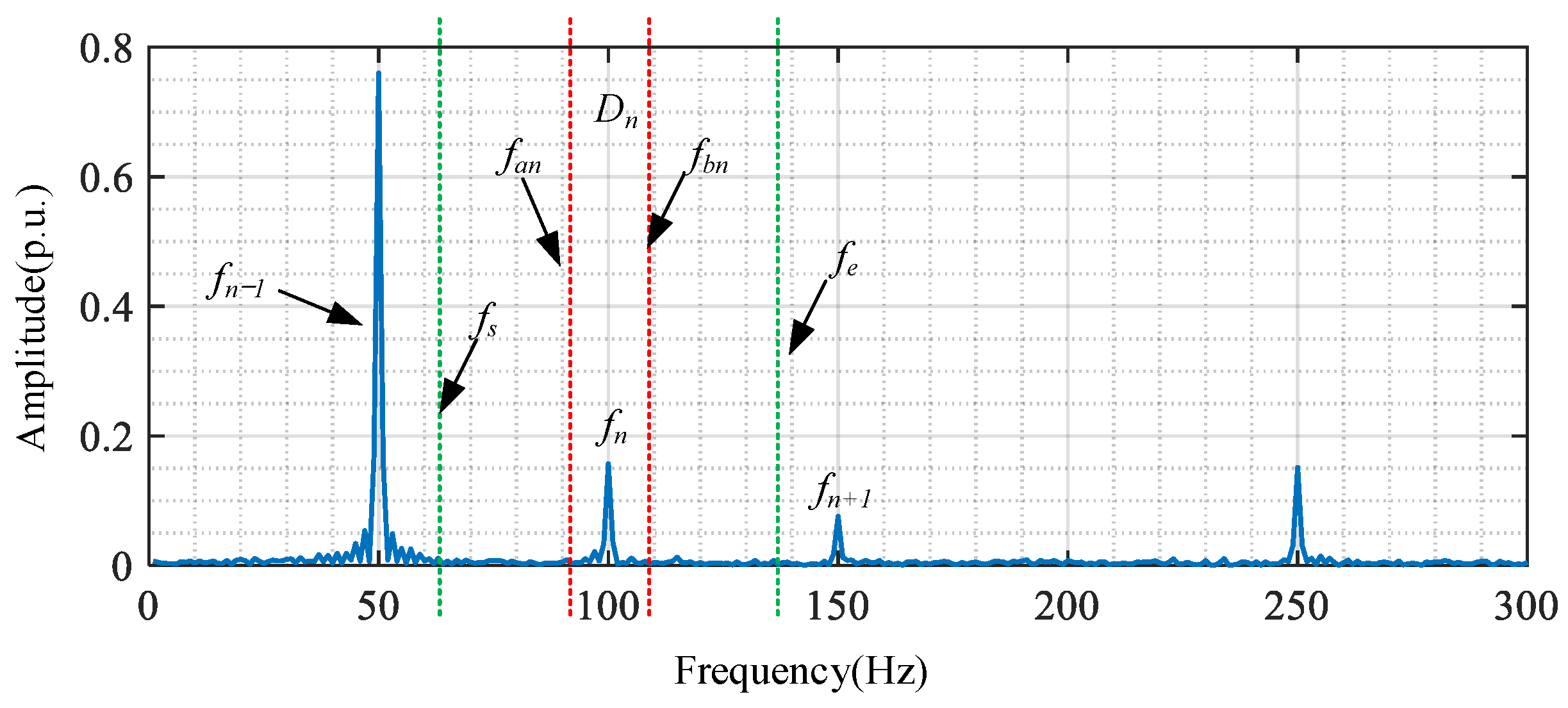 Energies 17 00404 g004