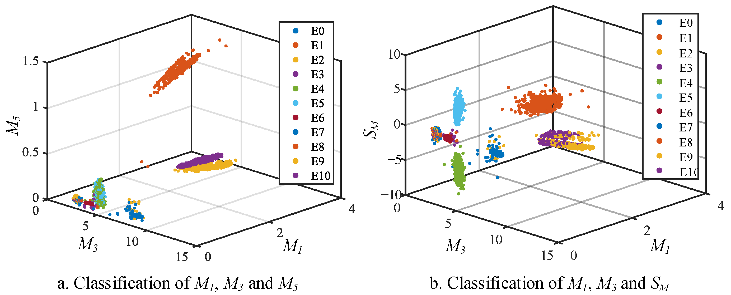 Energies 17 00404 g009