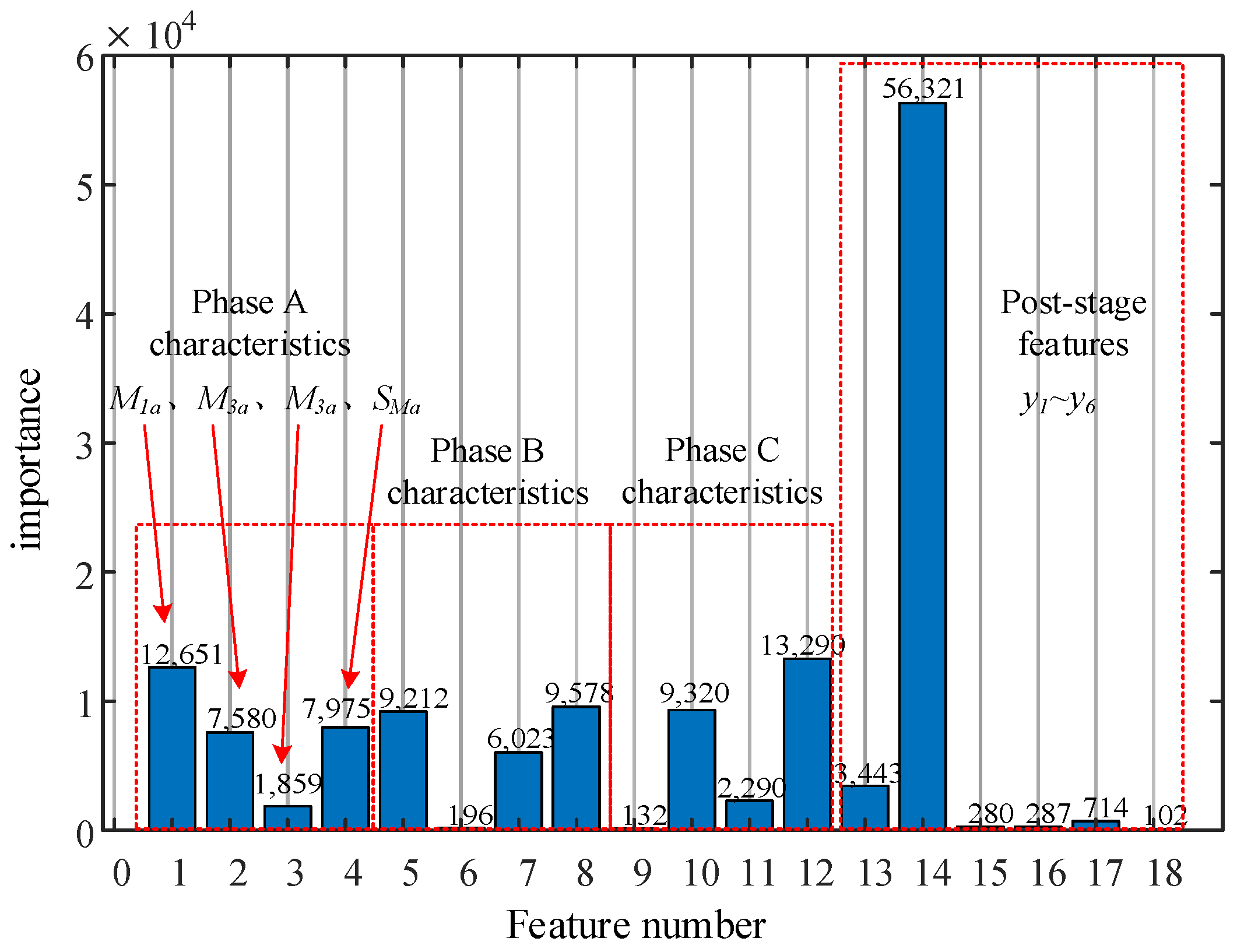 Energies 17 00404 g012