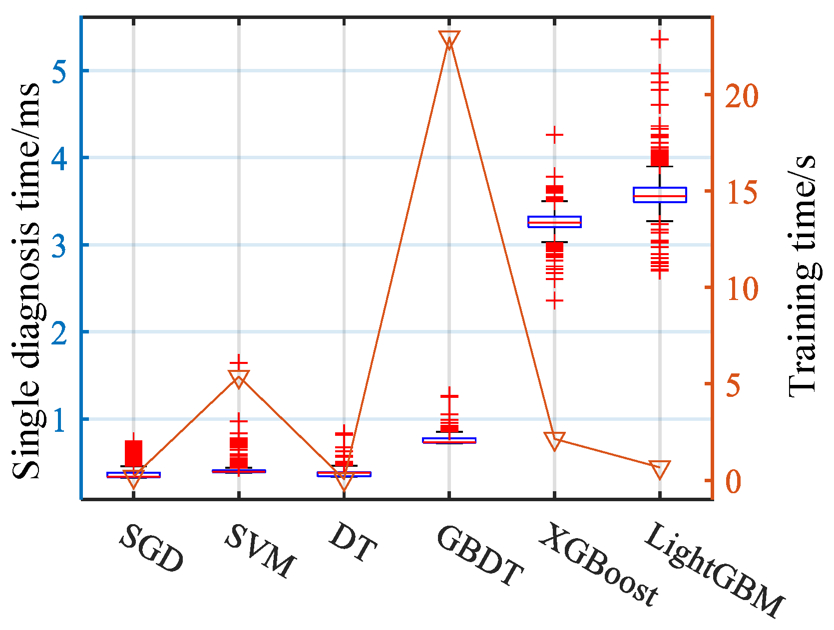Energies 17 00404 g014