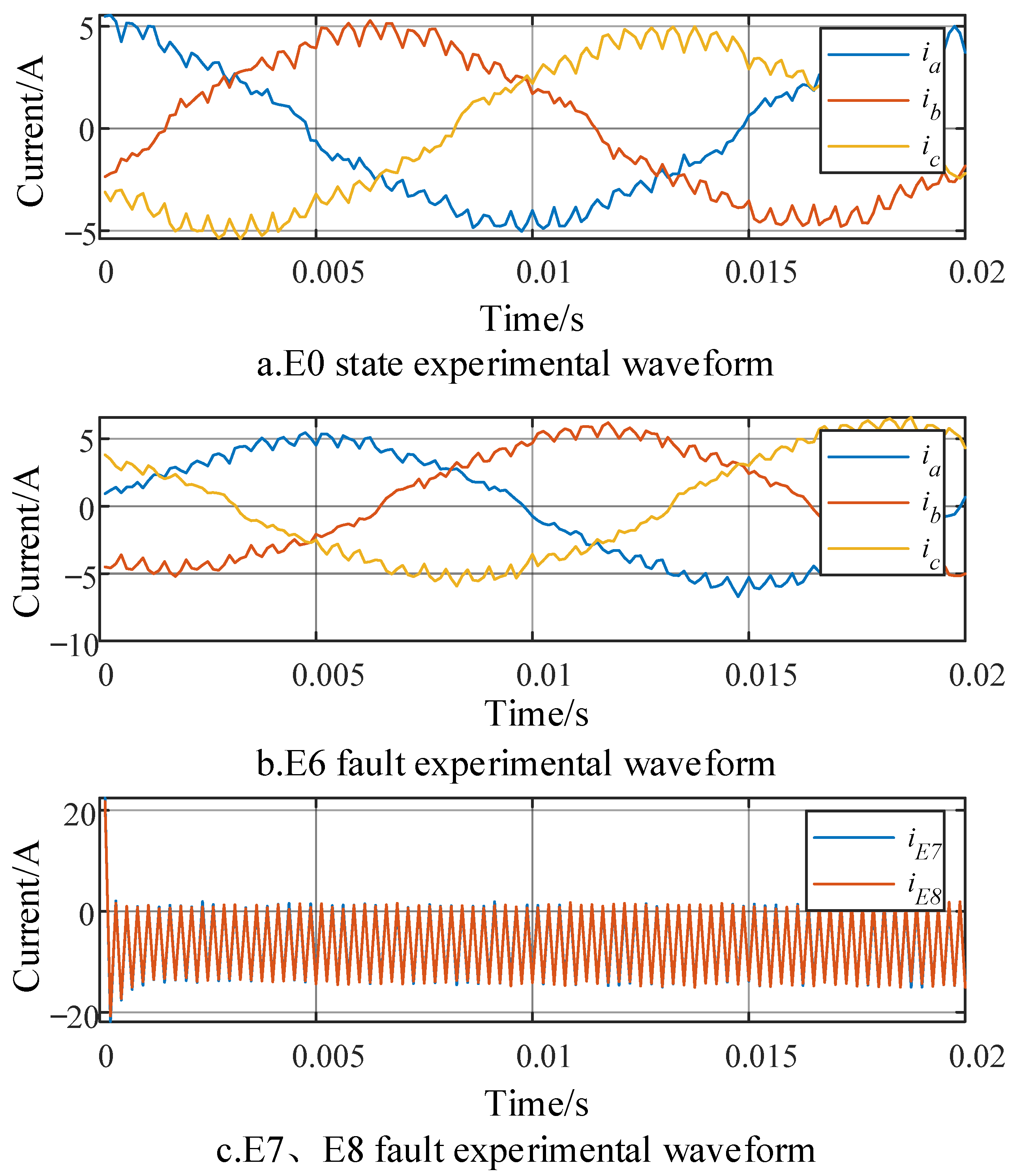 Energies 17 00404 g019