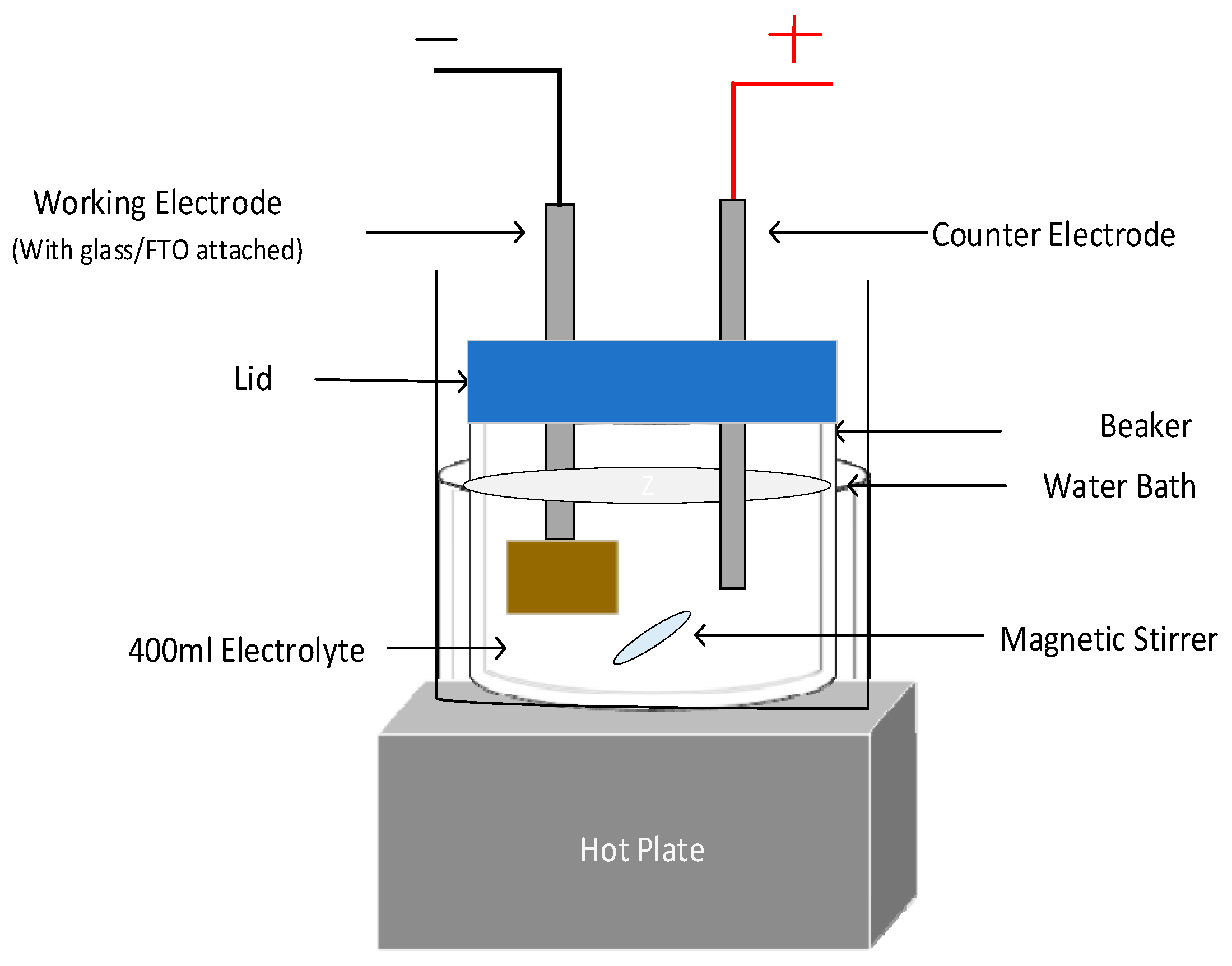 Energies 17 00406 g001