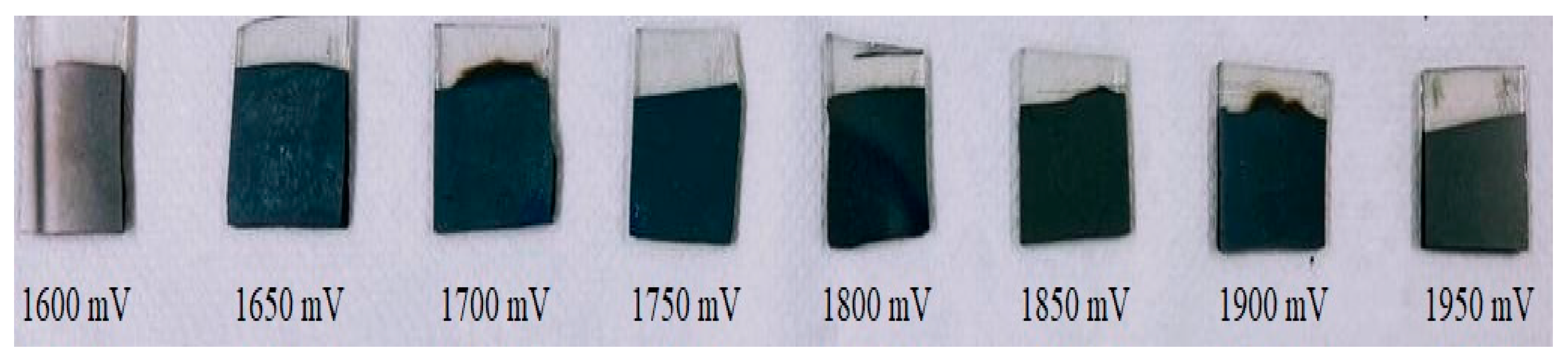 Energies 17 00406 g002