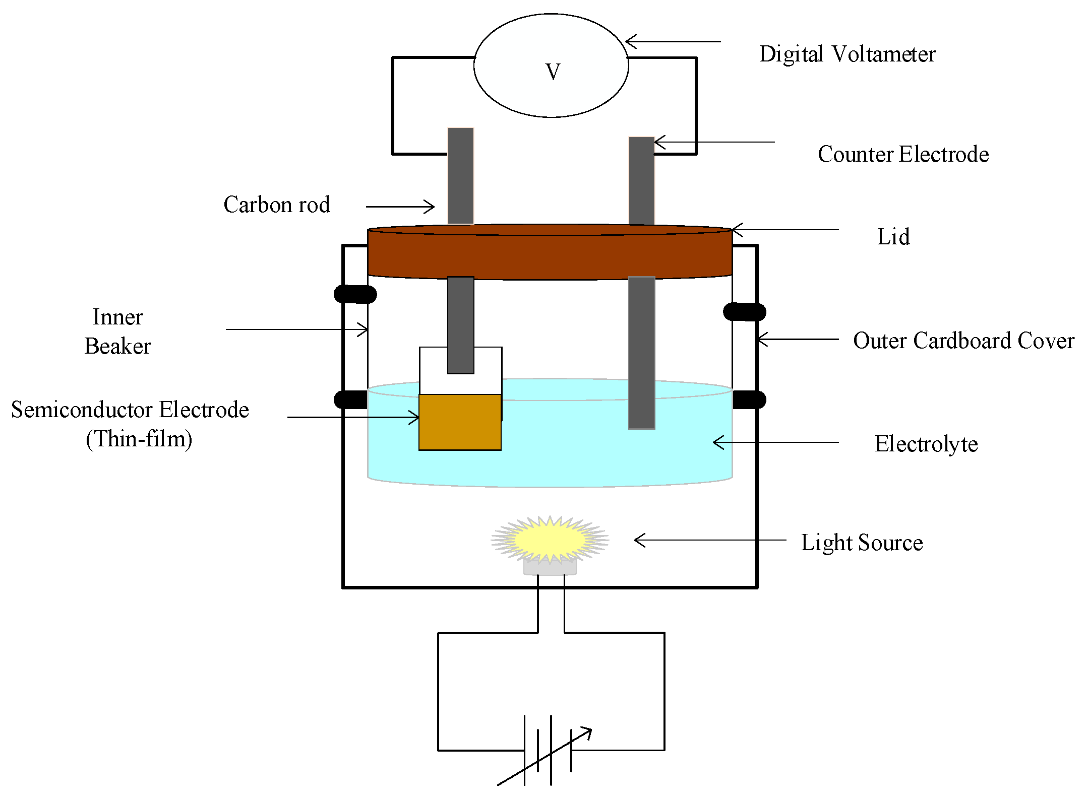 Energies 17 00406 g003