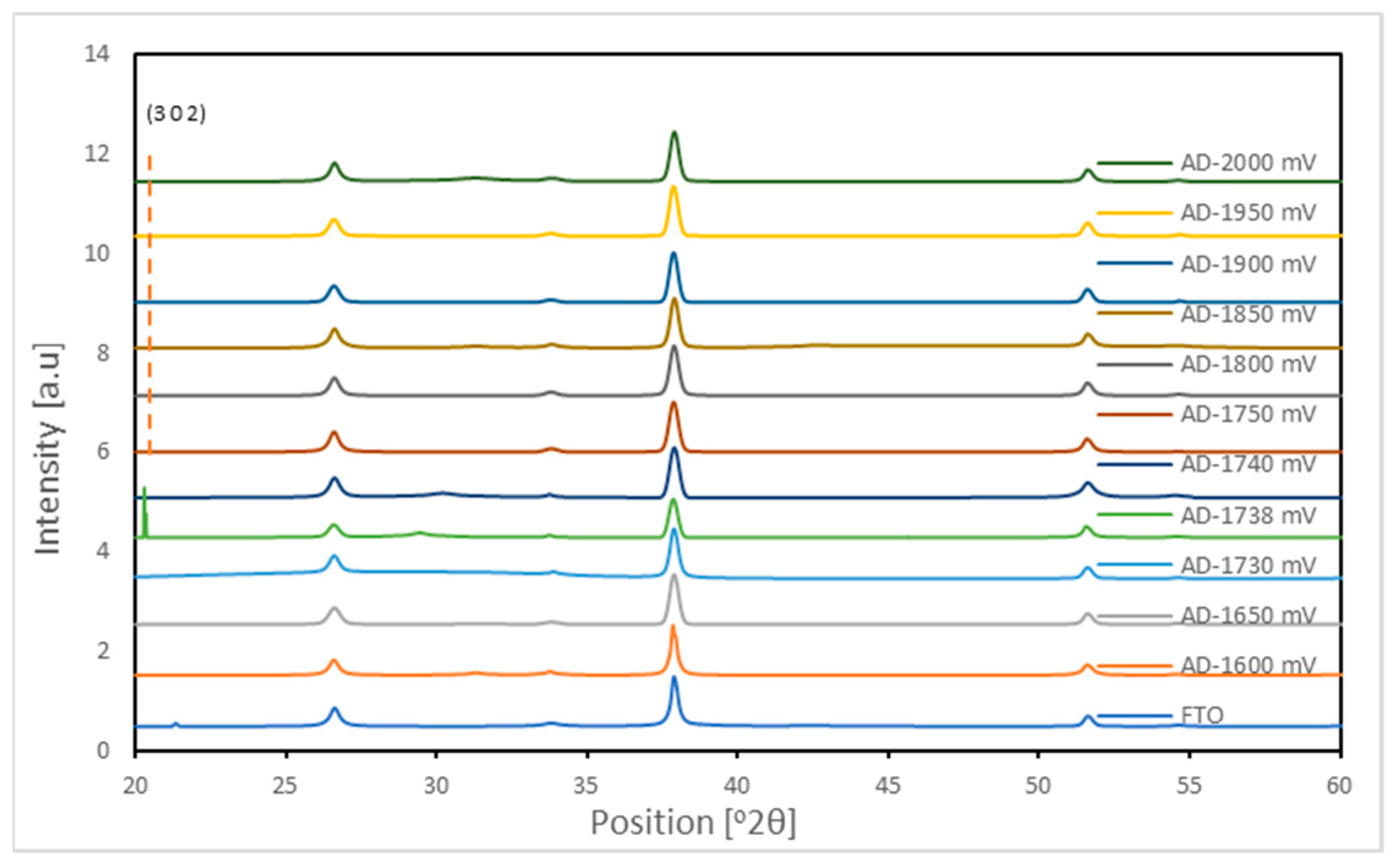 Energies 17 00406 g010