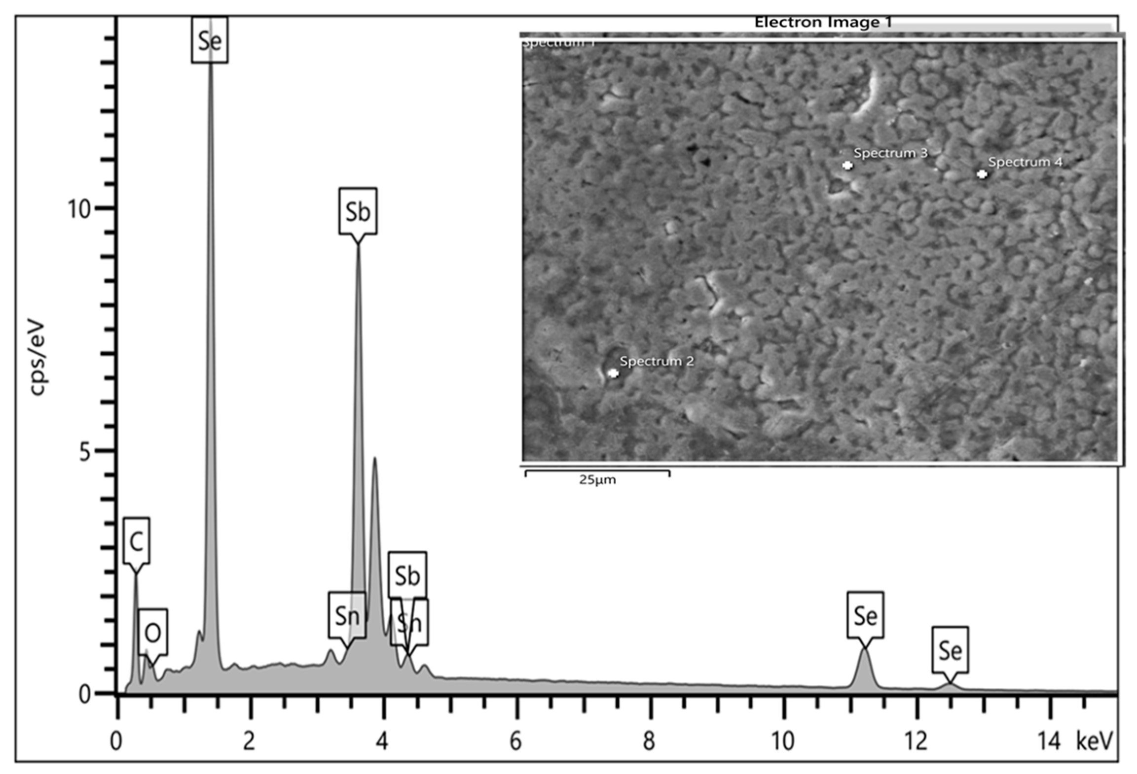 Energies 17 00406 g016