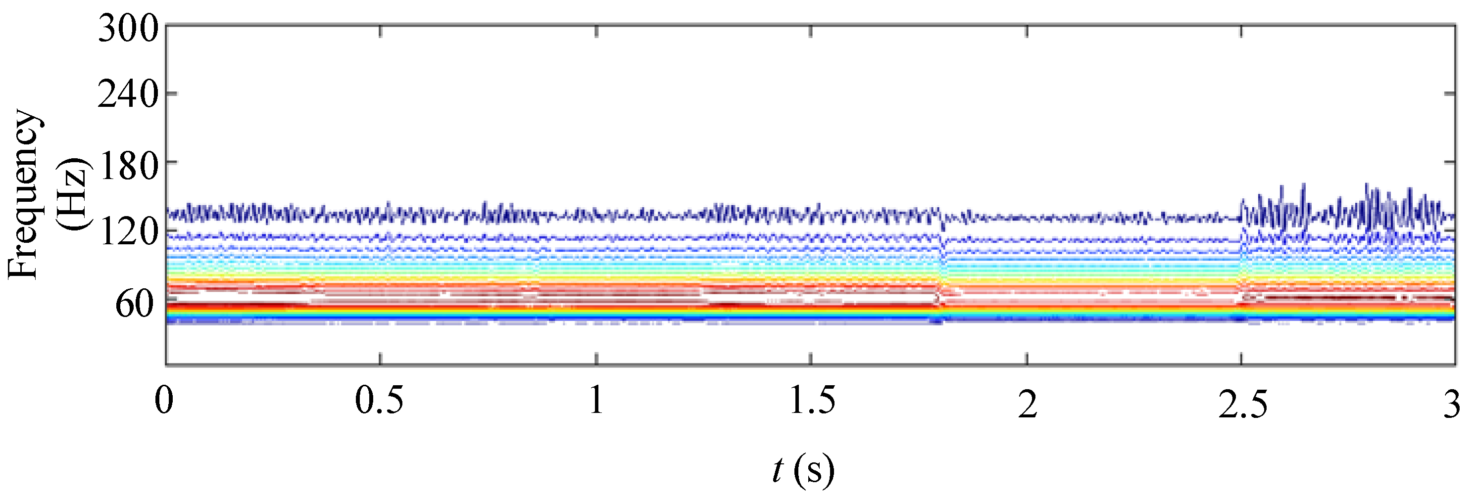 Energies 17 00411 g006
