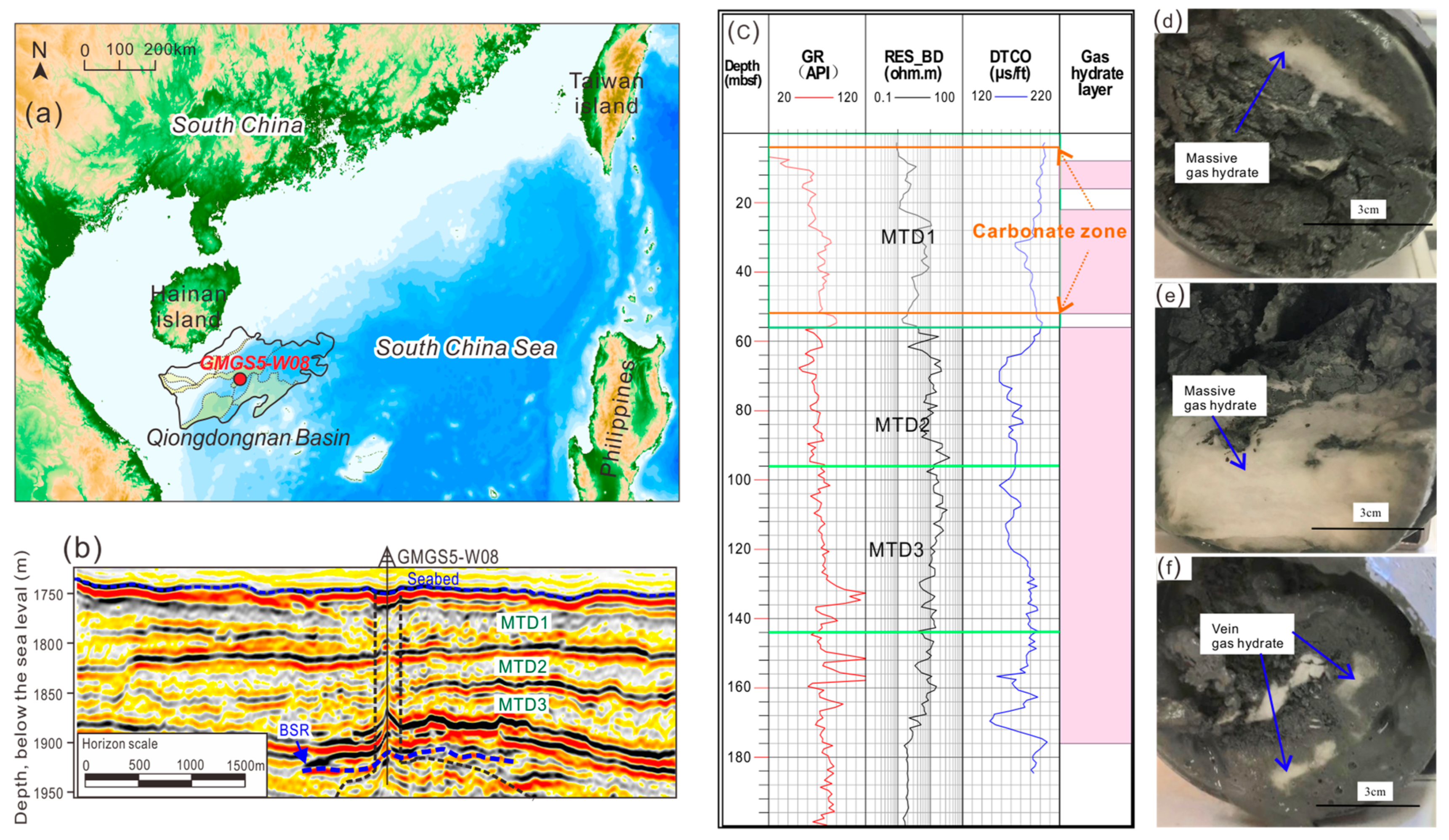 Energies 17 00412 g001