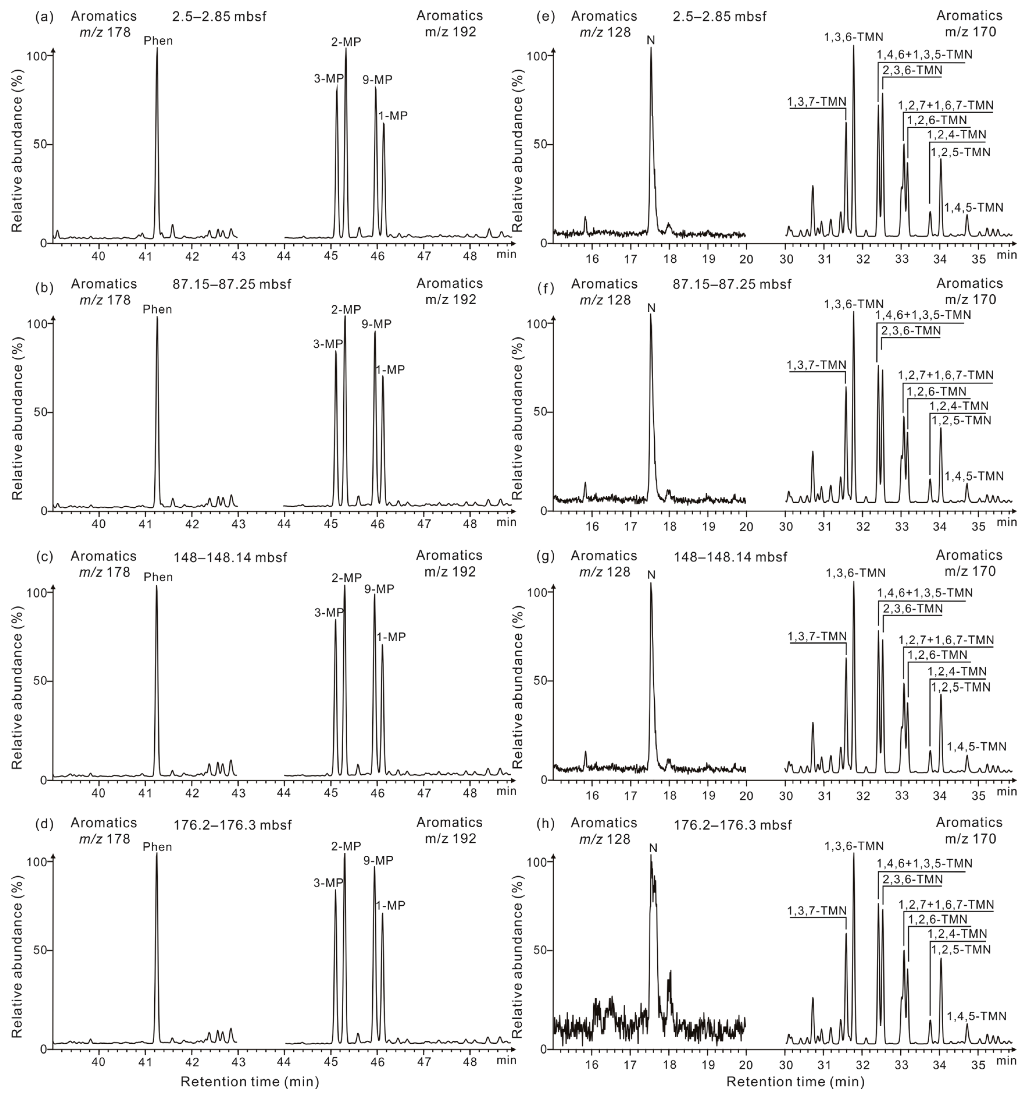 Energies 17 00412 g005