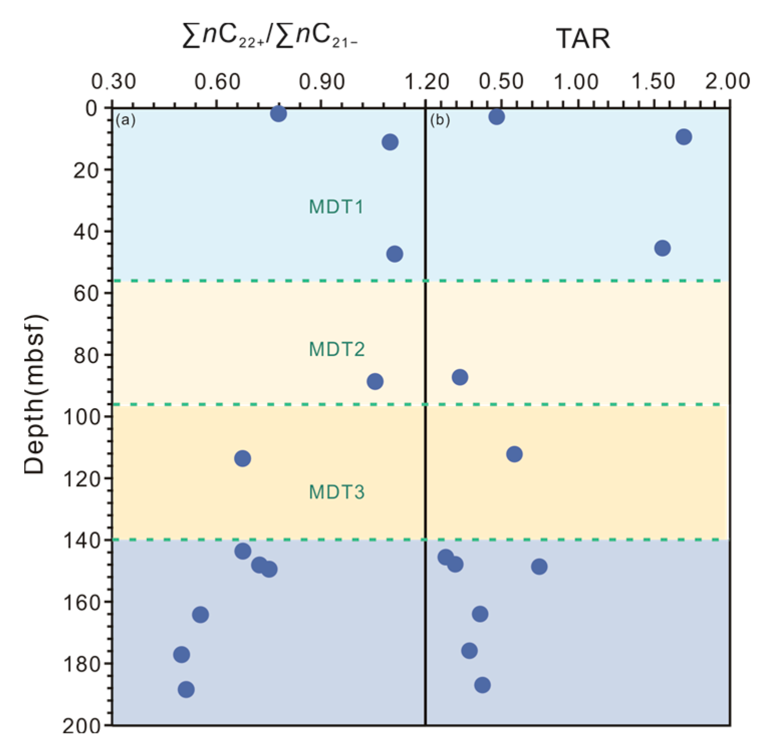 Energies 17 00412 g009
