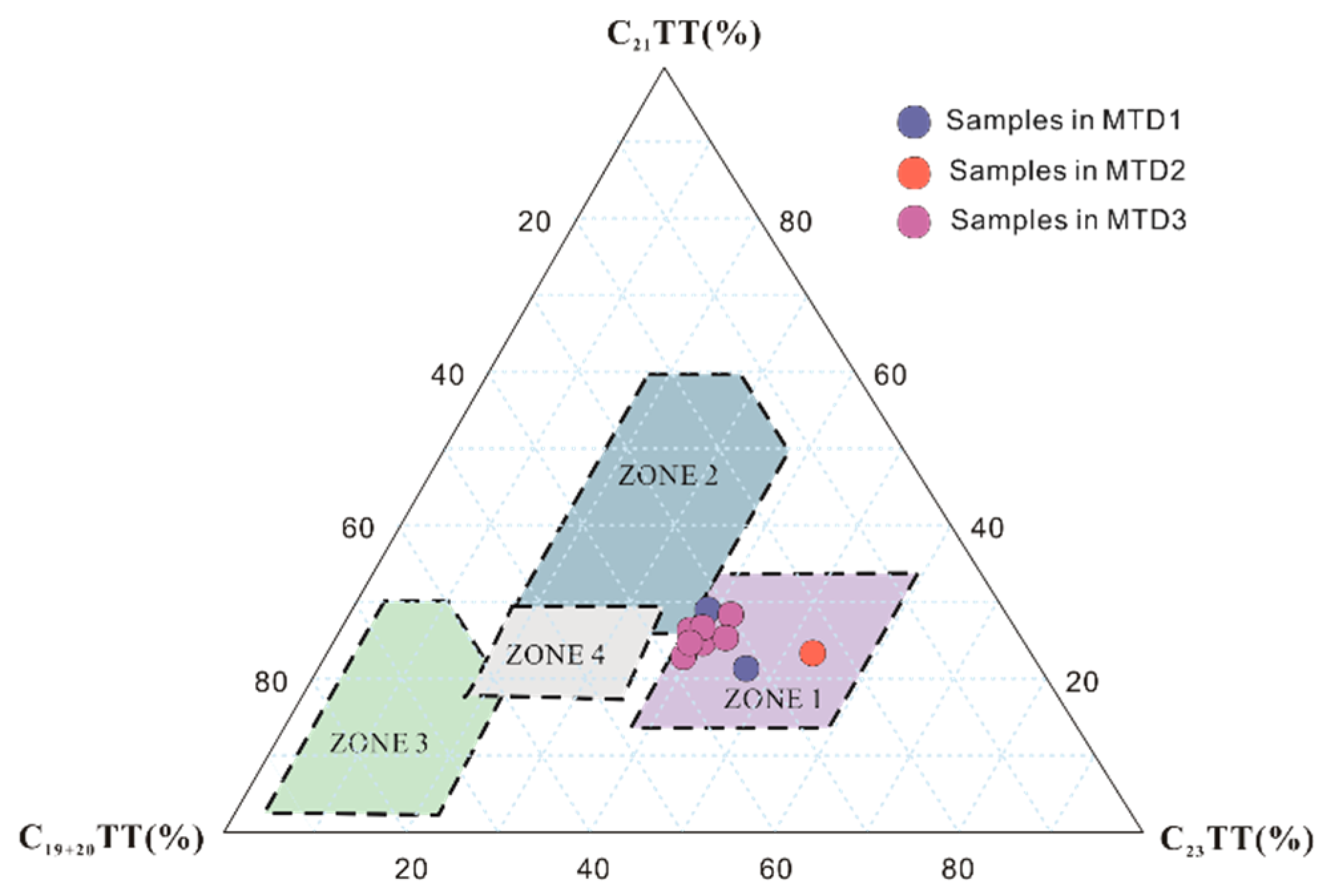 Energies 17 00412 g013