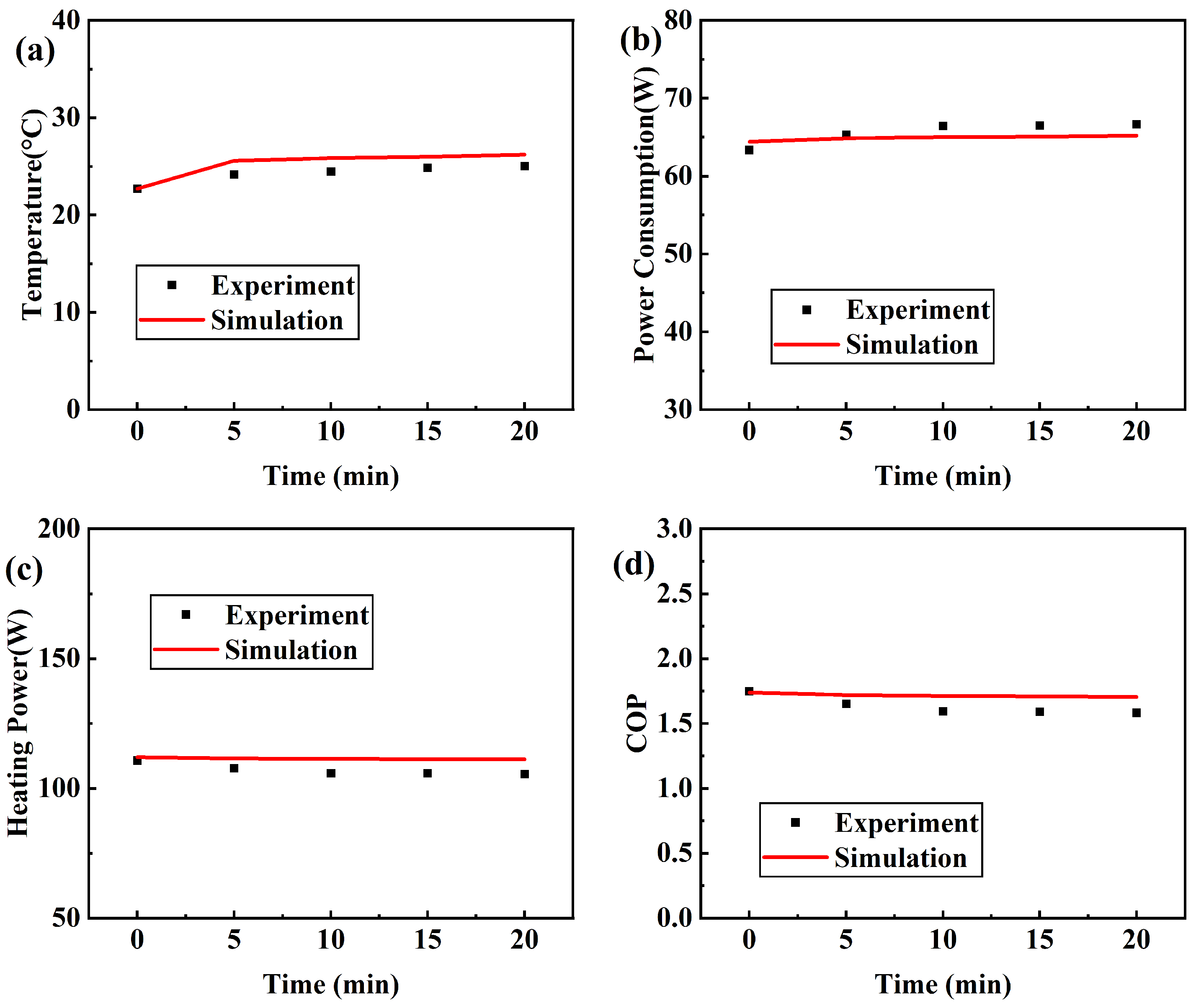 Energies 17 00414 g004