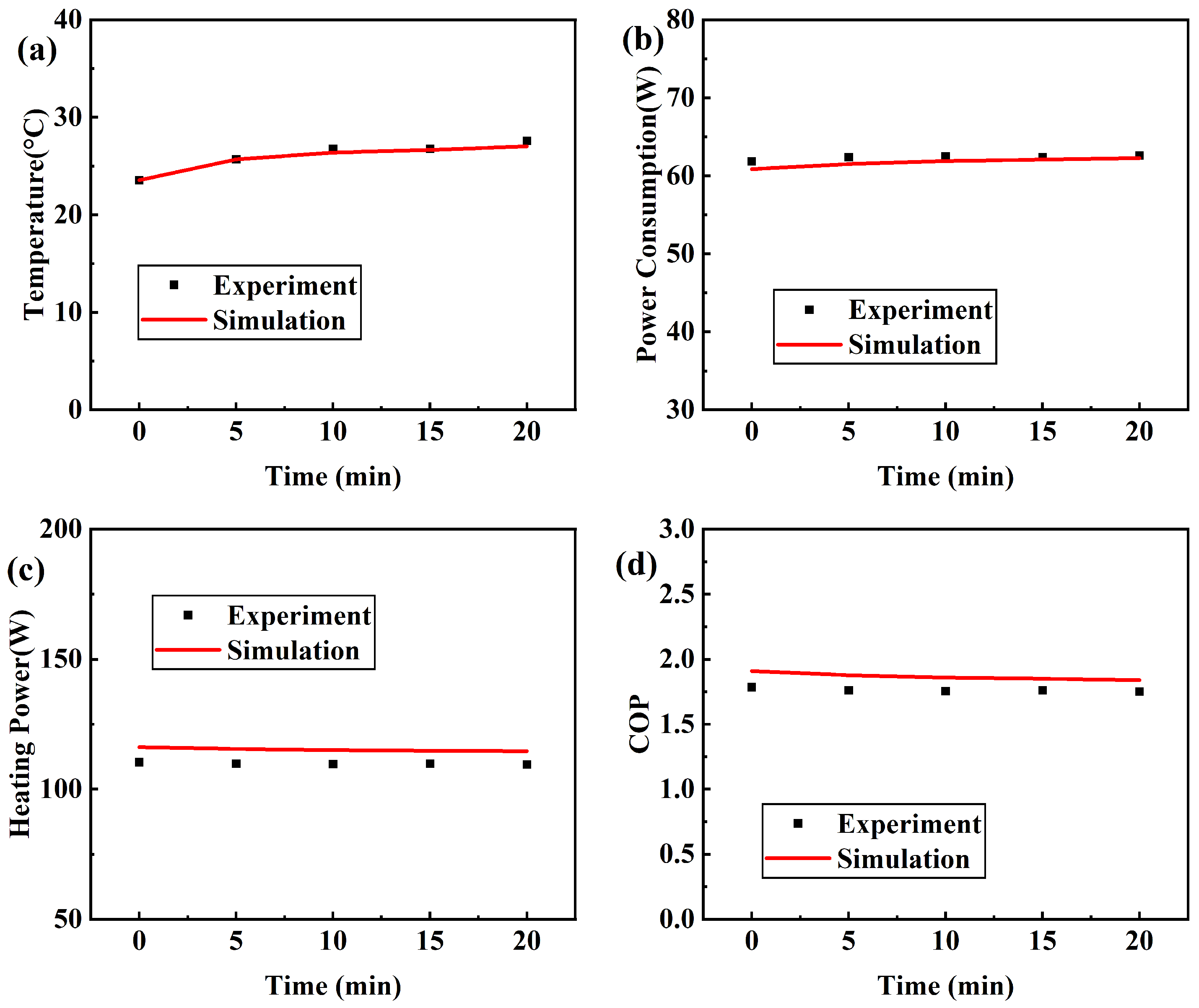 Energies 17 00414 g006